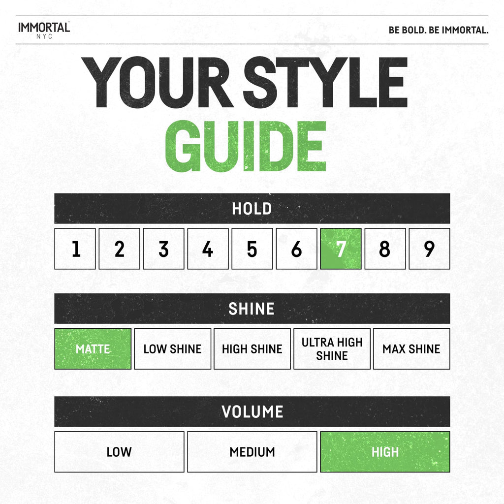 Immortal NYC Matte Styling Extreme Dry Look Pomade – 7/9 Hold, Matte Finish, Water-Based, All-Natural