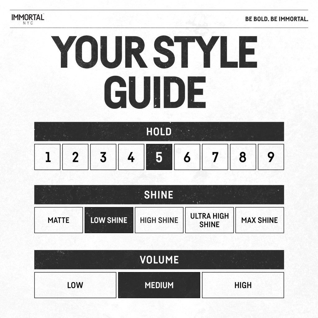 Immortal NYC Iconic Man Cream Pomade | Flexible Medium Hold, Low Shine, All-Natural, Water-Based