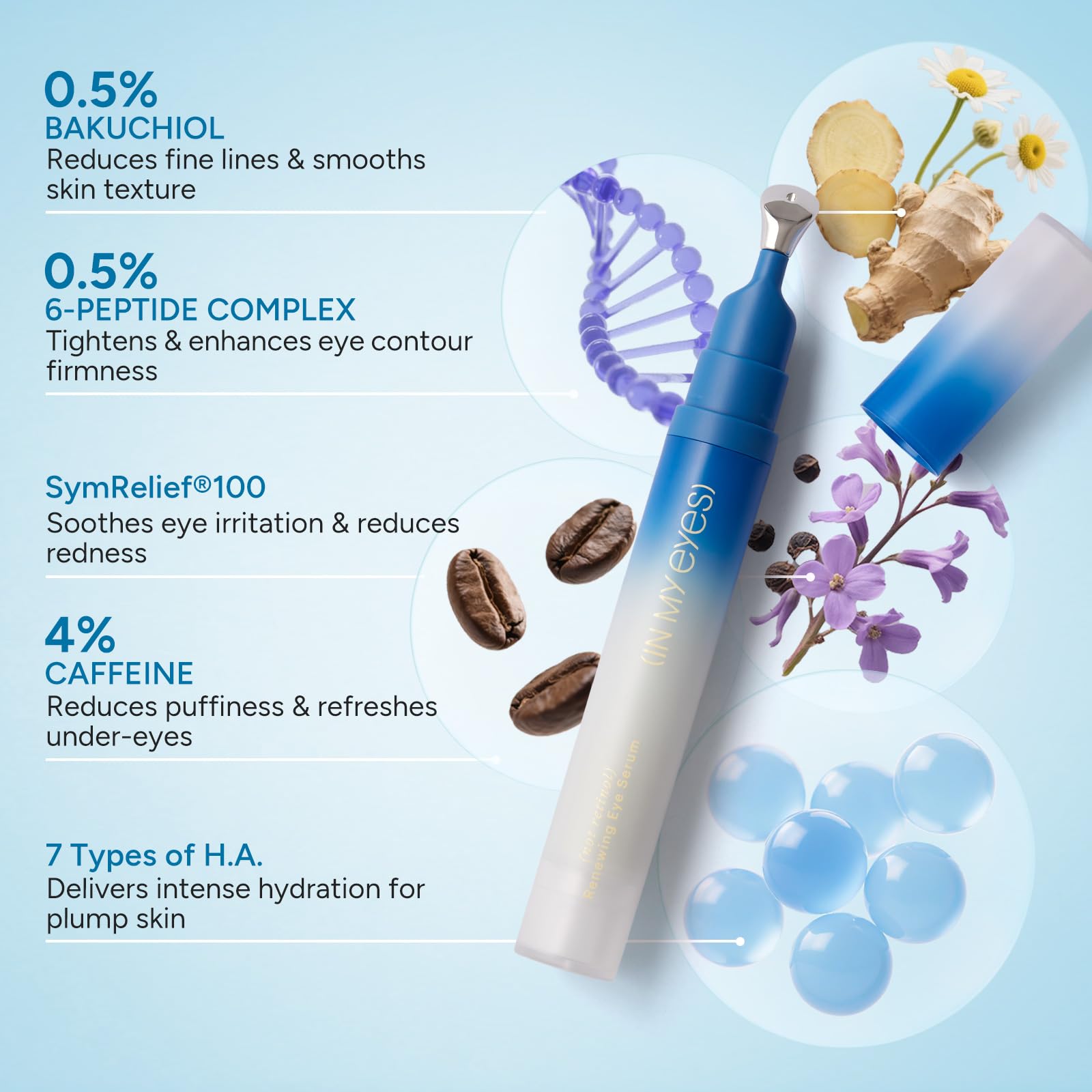 In My Eyes Caffeine Eye Serum – Firming, Hydrating, Bakuchiol & HA, 0.5 fl oz