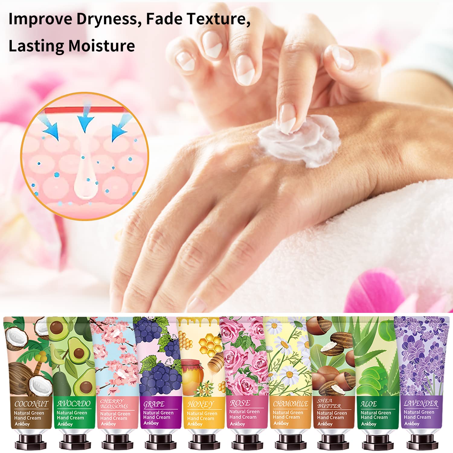 INALIER 38-Pack Hand Cream Gift Set – Mini Travel-Size Moisturizers for Dry Hands