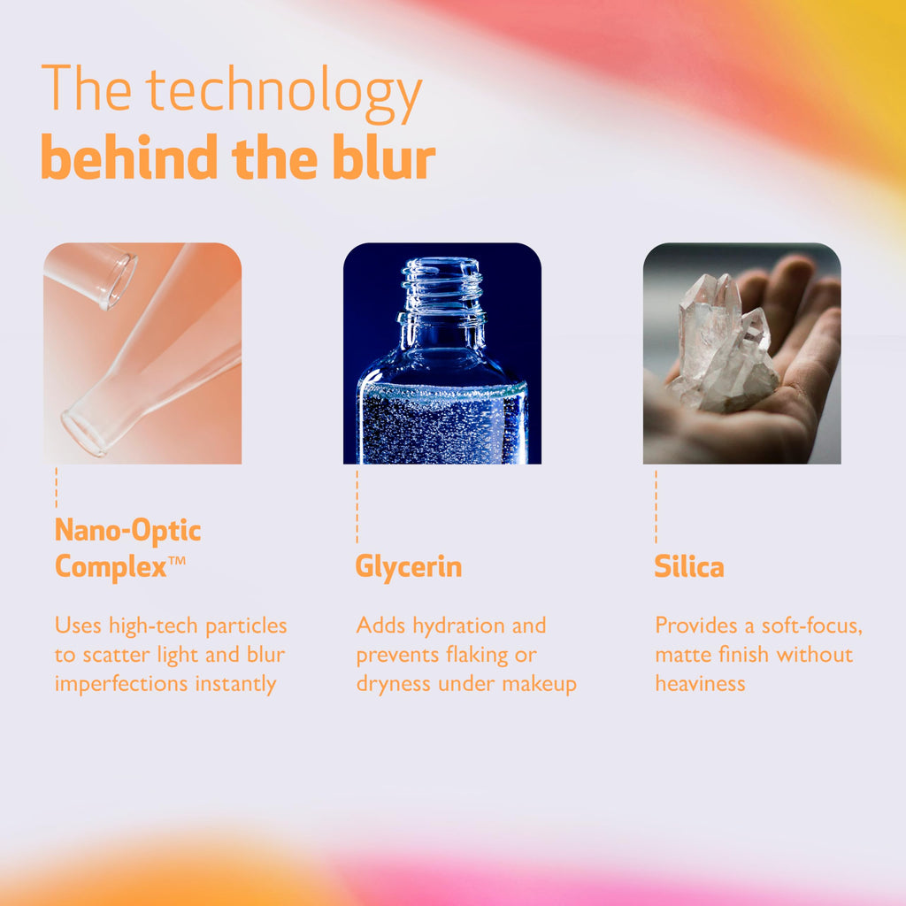 Indeed Labs Nanoblur | Nano-Optic Blur Technology for Instant Even Skin Tone & Softened Lines | Mattifying Blur Cream | All Skin Types | 30 mL