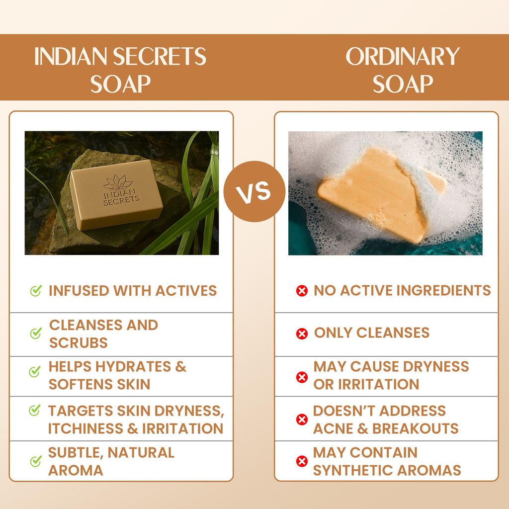 INDIAN SECRETS Scrub Soap with Hyaluronic Acid & Coconut Milk – Moisturizing Dual-Texture Body Soap (Pack of 3)