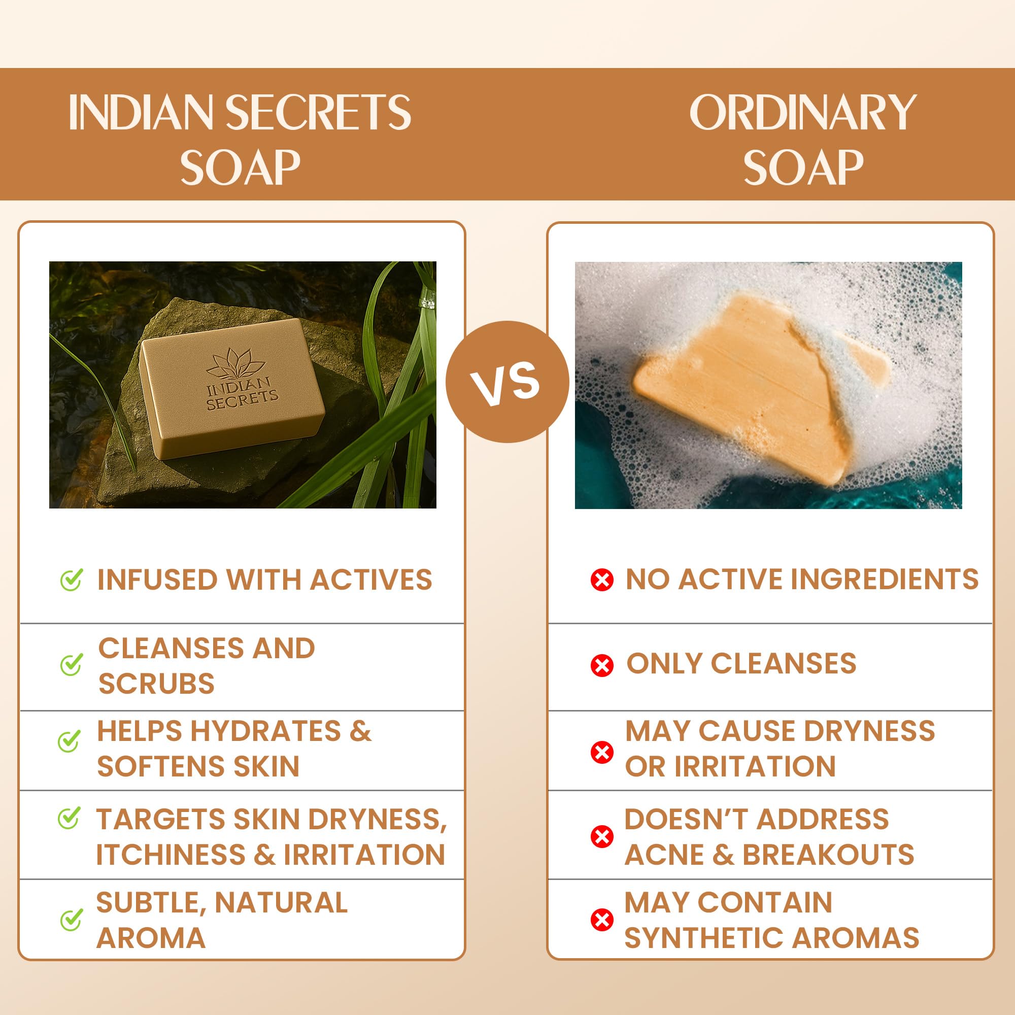 INDIAN SECRETS Scrub Soap with Hyaluronic Acid & Coconut Milk – Moisturizing Dual-Texture Body Soap (Pack of 3)