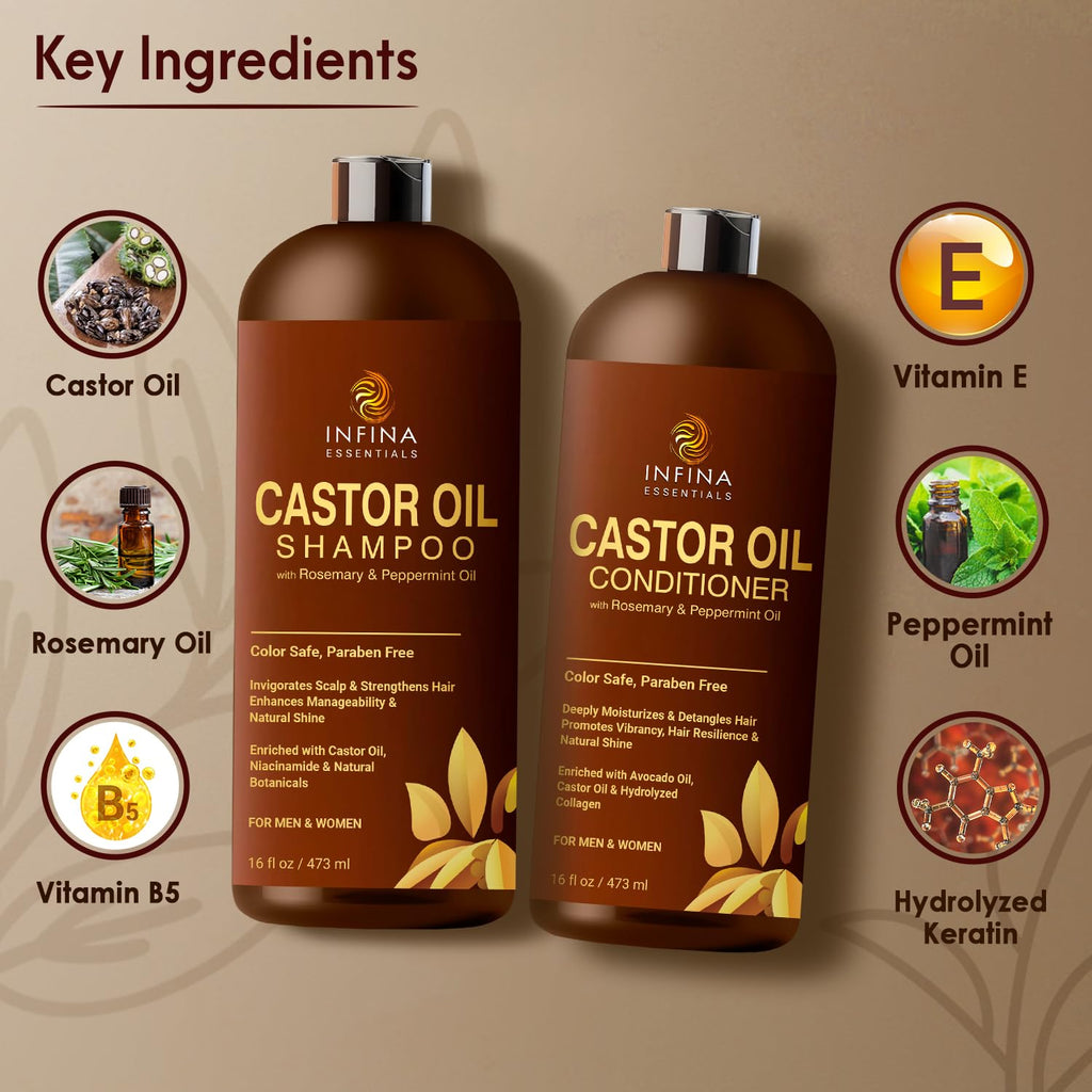 INFINA ESSENTIALS Castor Oil Shampoo & Conditioner Set – Rosemary & Peppermint for Scalp Nourishment, 16 oz