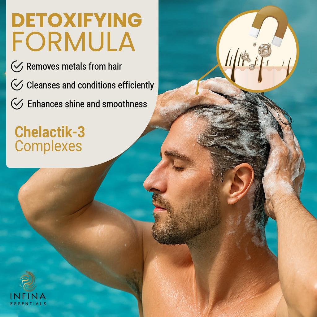 INFINA ESSENTIALS Hard Water Shampoo & Conditioner – 2-in-1 Chelating Cleanser for Mineral Buildup (Sulfate-Free, Color Safe) – 16 fl oz