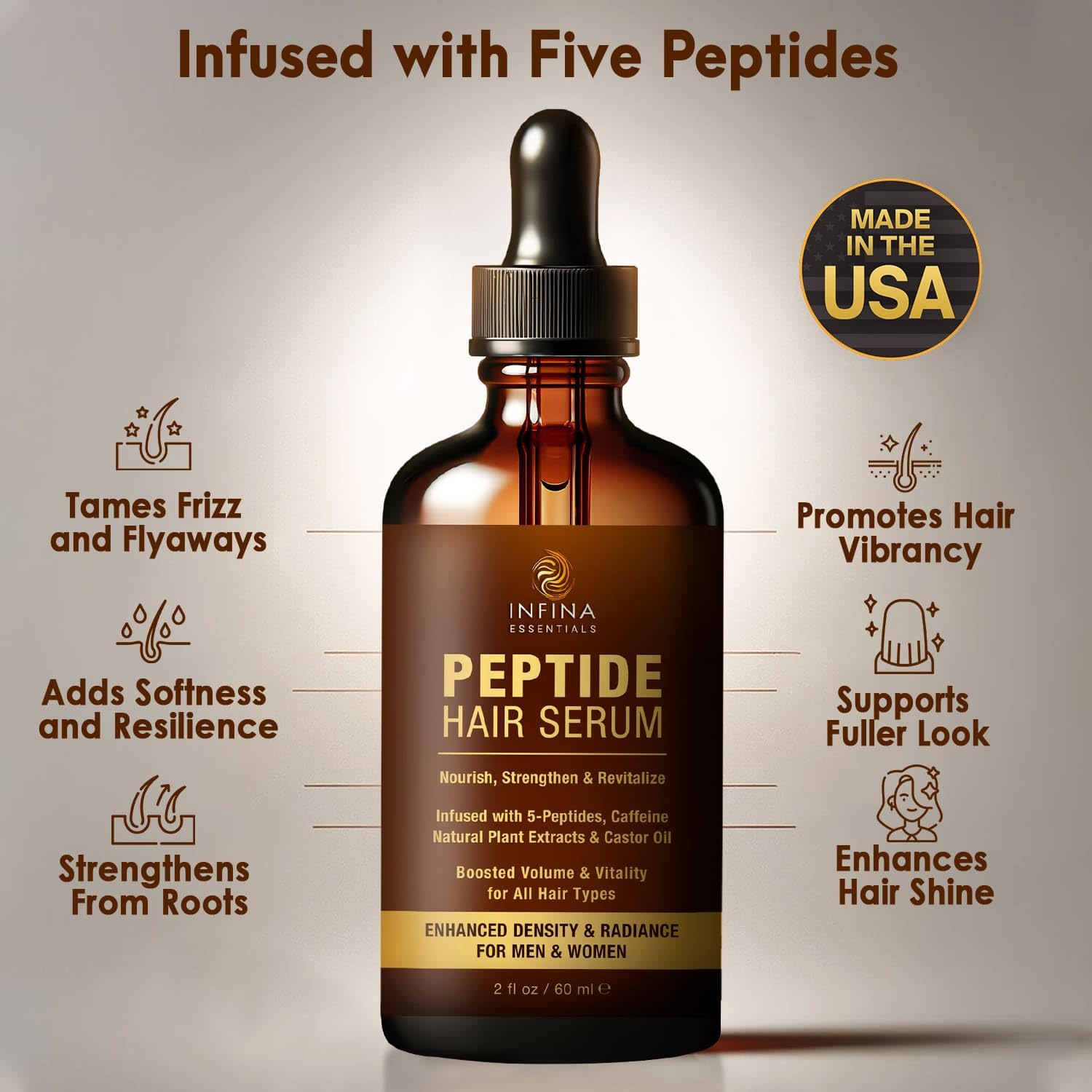 INFINA ESSENTIALS Peptide Hair Serum for Growth – Copper Peptides, Caffeine, 2 fl oz