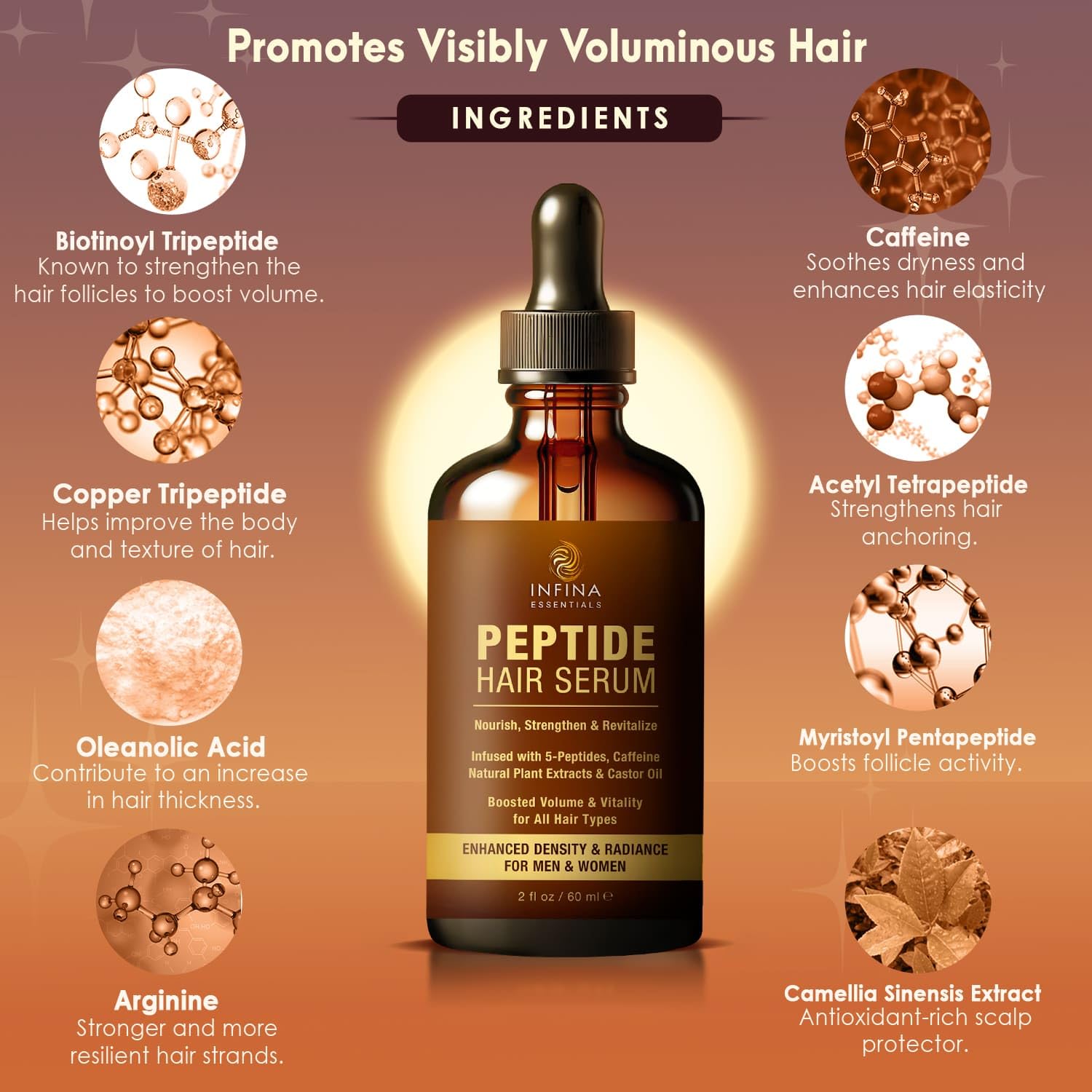 INFINA ESSENTIALS Peptide Hair Serum for Growth – Copper Peptides, Caffeine, 2 fl oz