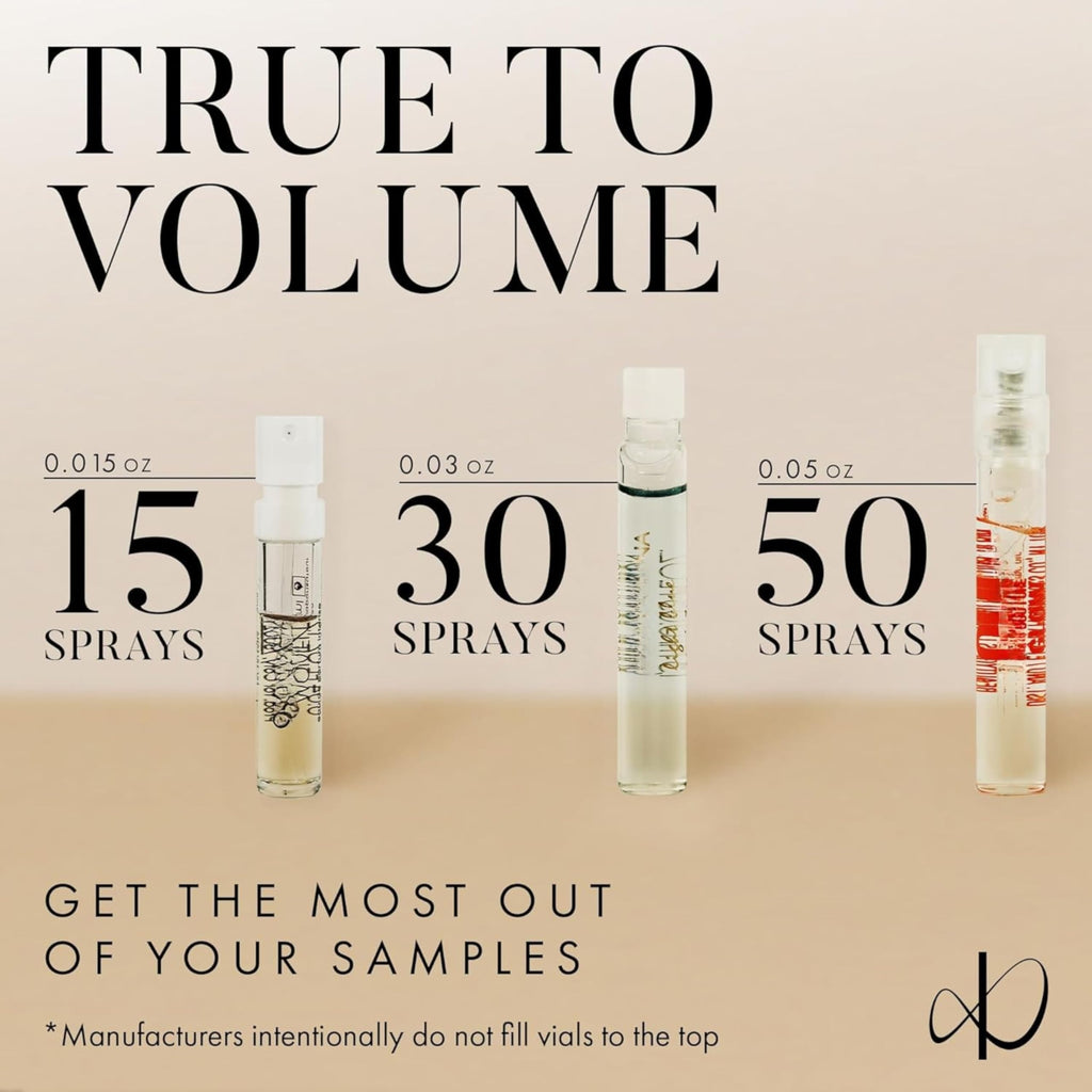 Infinite Scents Perfume Sampler Set for Women — 8 Designer Fragrances