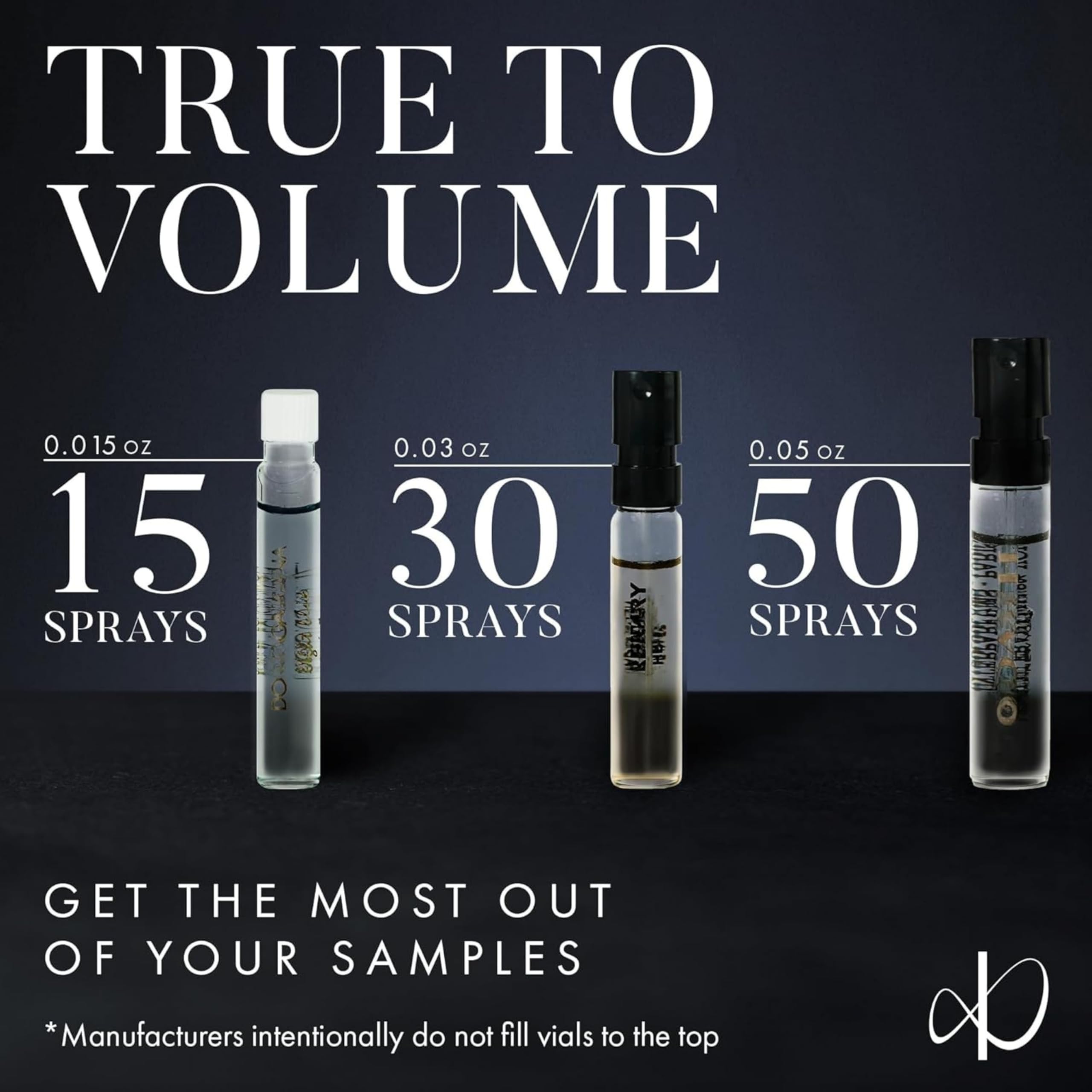 Infinite Scents Cologne Sampler for Men — 10 Designer Fragrances