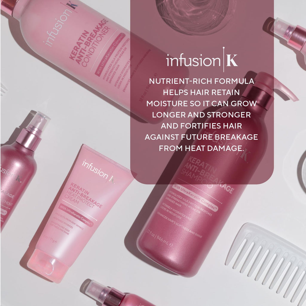 Infusion K Keratin Anti-Breakage Frizz Control Treatment – UltraKeratin Complex, Color Safe, Paraben & Sulfate Free (8 oz)