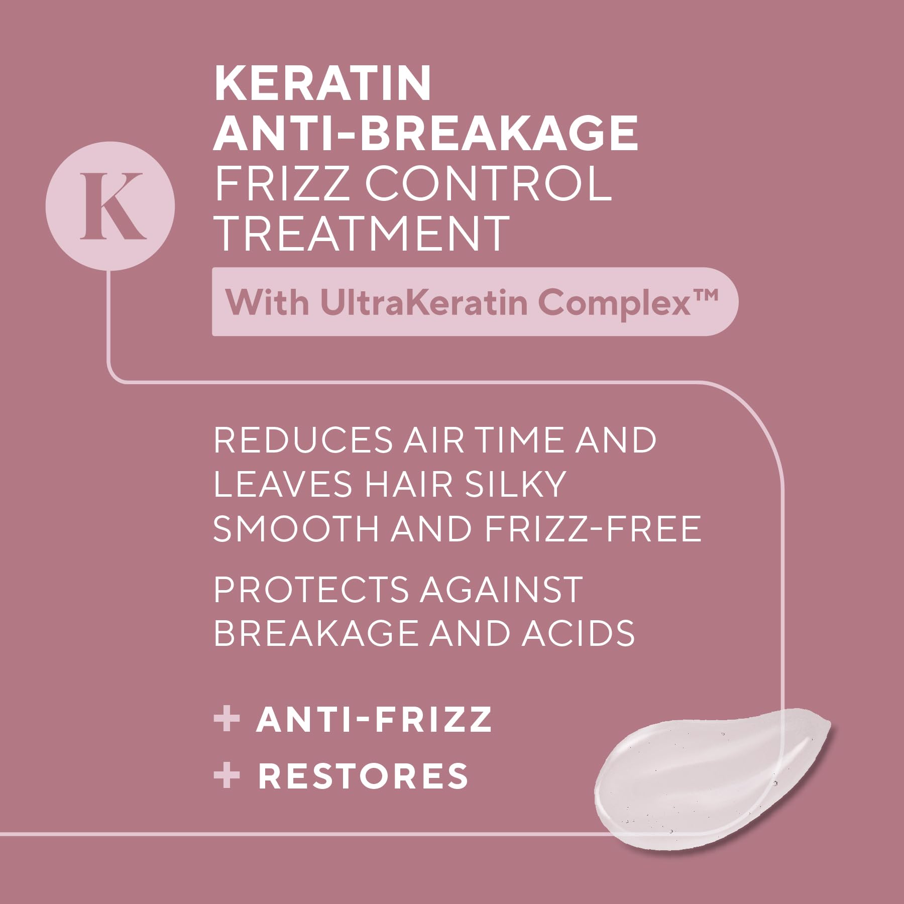 Infusion K Keratin Anti-Breakage Frizz Control Treatment – UltraKeratin Complex, Color Safe, Paraben & Sulfate Free (8 oz)
