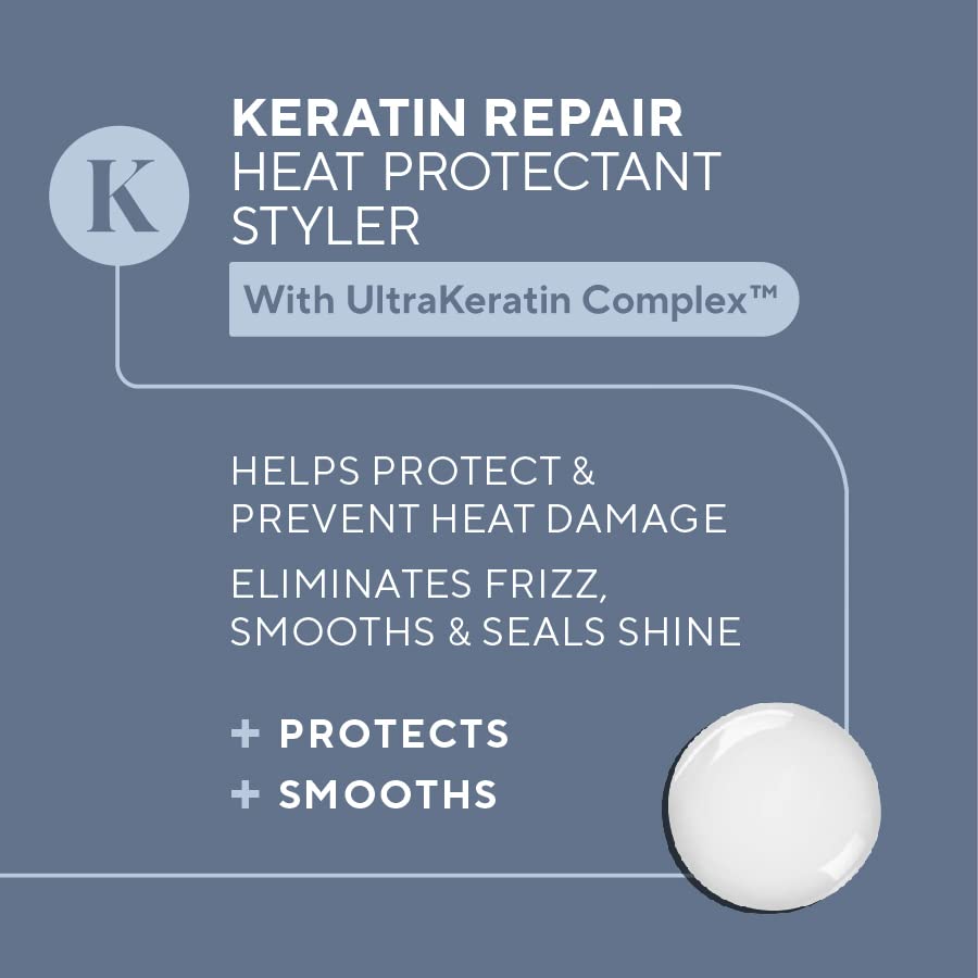 Infusion K Heat Protectant Styler with UltraKeratin Complex – Color Safe, USA Made (8 oz) Pack of 2