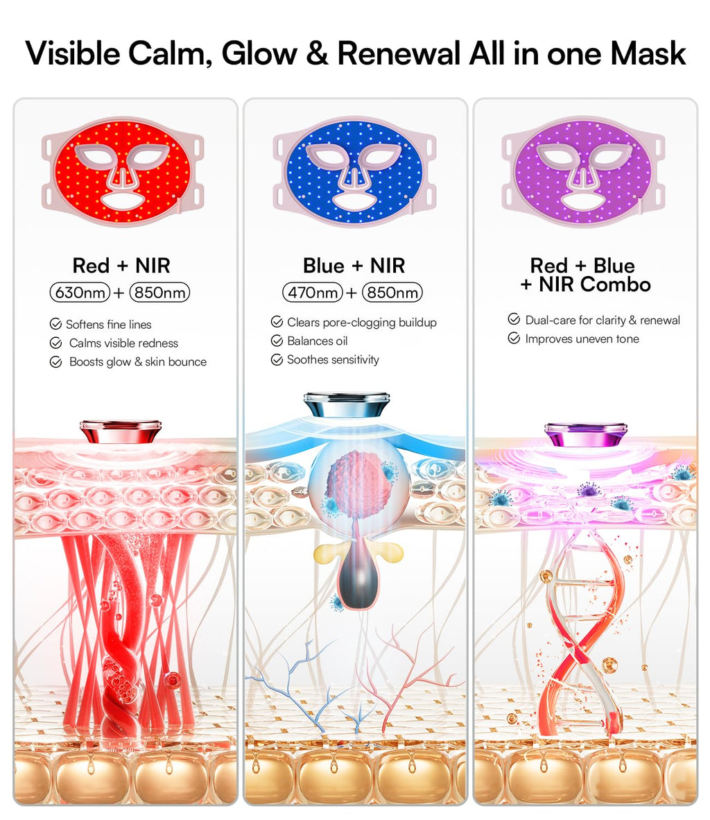 INIA Red Light Therapy Mask for Face - 4 Modes, 850nm NIR, Red & Blue LEDs, 2600mAh Rechargeable