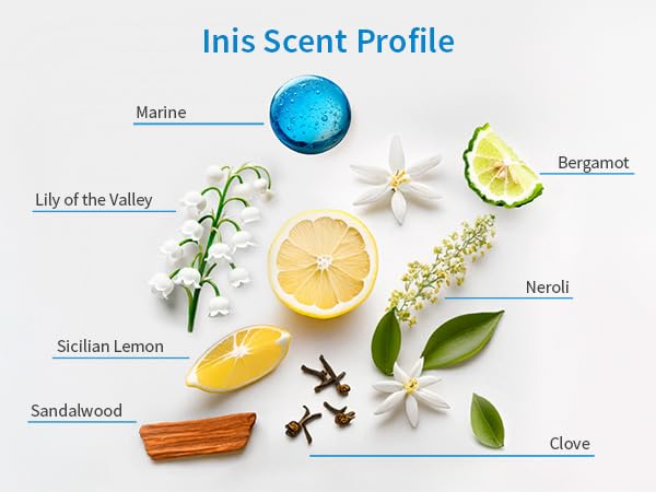 Inis Voyager Gift Set – Travel-Size Body Wash, Lotion, Hand Cream & Unisex Cologne