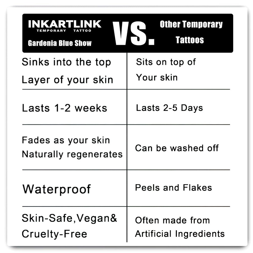 INKARTLINK Tattoo Tech – 2 Sheets Medium Semi-Permanent Tattoos for Adults | Realistic, Waterproof, Lasts 1-2 Weeks