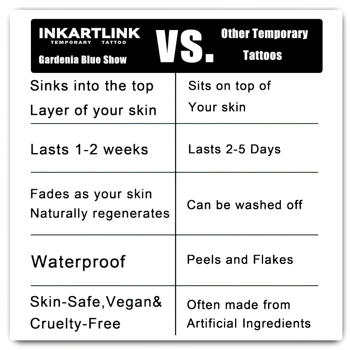 INKARTLINK Tattoo Tech – Large Semi-Permanent Flower Design Tattoos (1–2 Weeks, Waterproof)