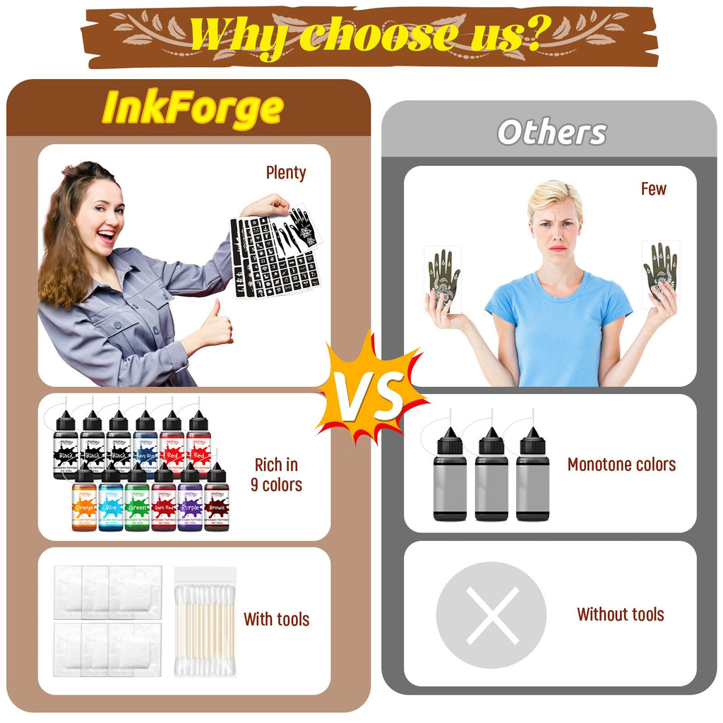 InkForge 12 Bottles Temporary Tattoo Ink Kit – 9 Colors, 130 Stencils