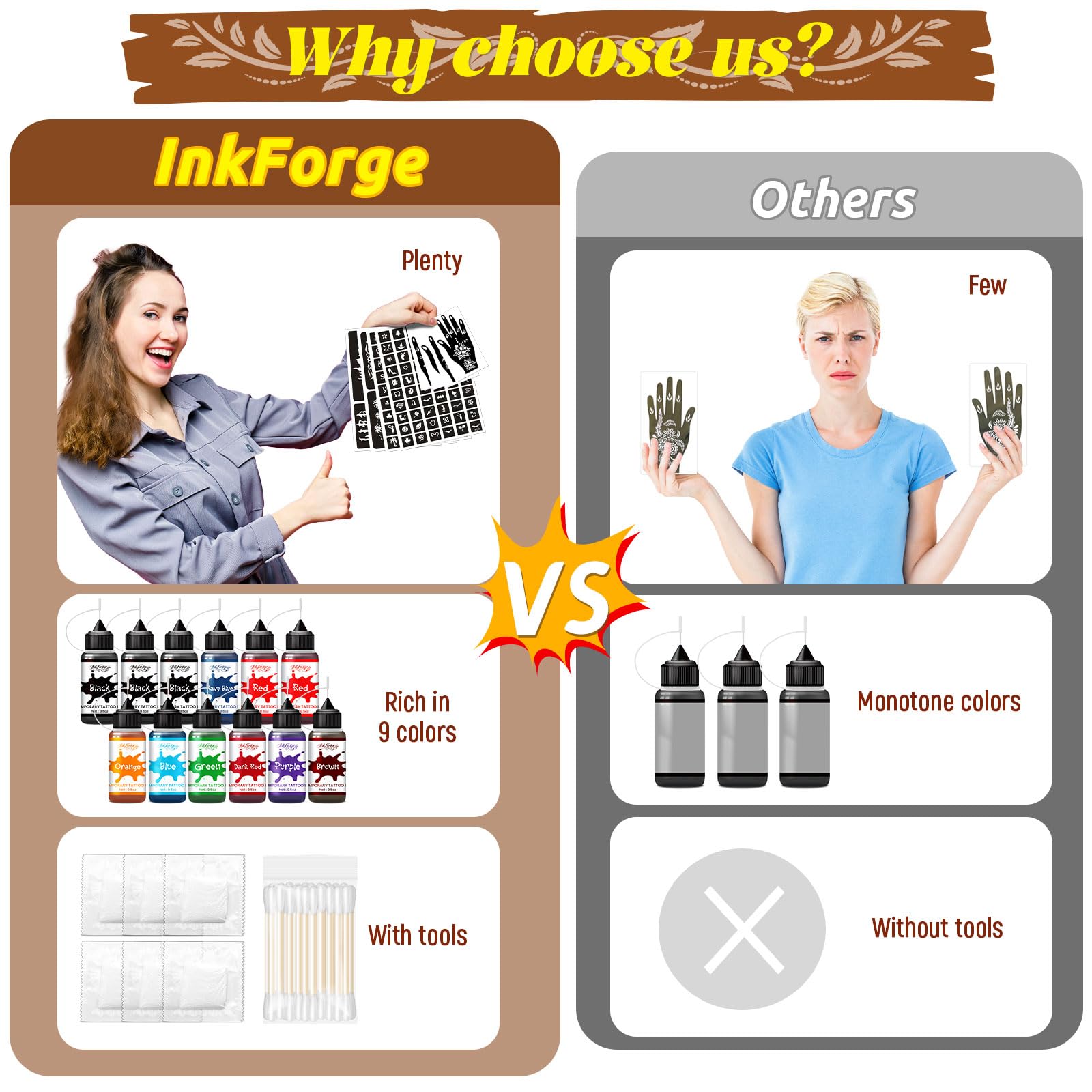 InkForge 12 Bottles Temporary Tattoo Ink Kit – 9 Colors, 130 Stencils