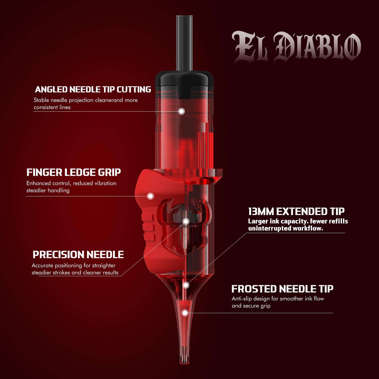 INKin EL Diablo 1017M1C Tattoo Needles – 17R Magnum #10 Bugpin 0.3mm Disposable Cartridges with Silicone Grips