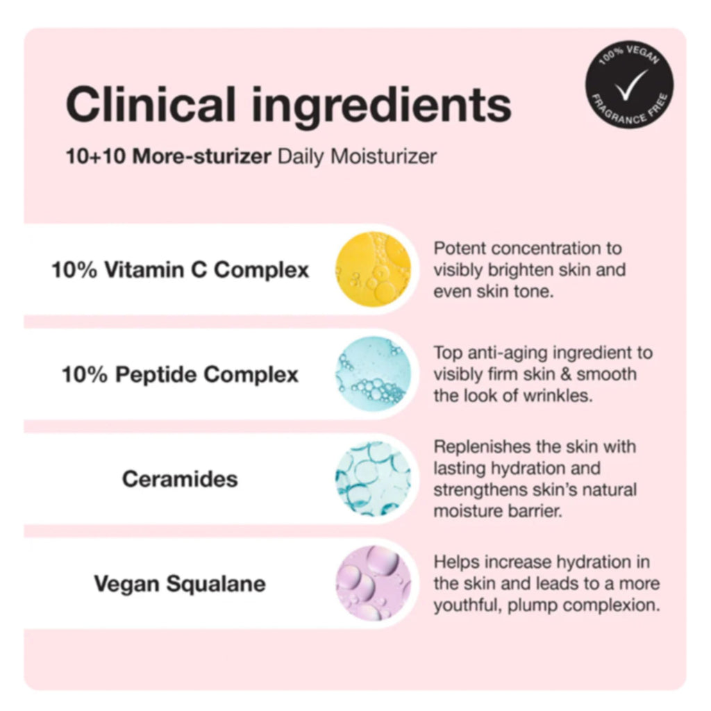 Innbeauty Project 10+10 Daily Moisturizer — Vitamin C + Peptides + Ceramides