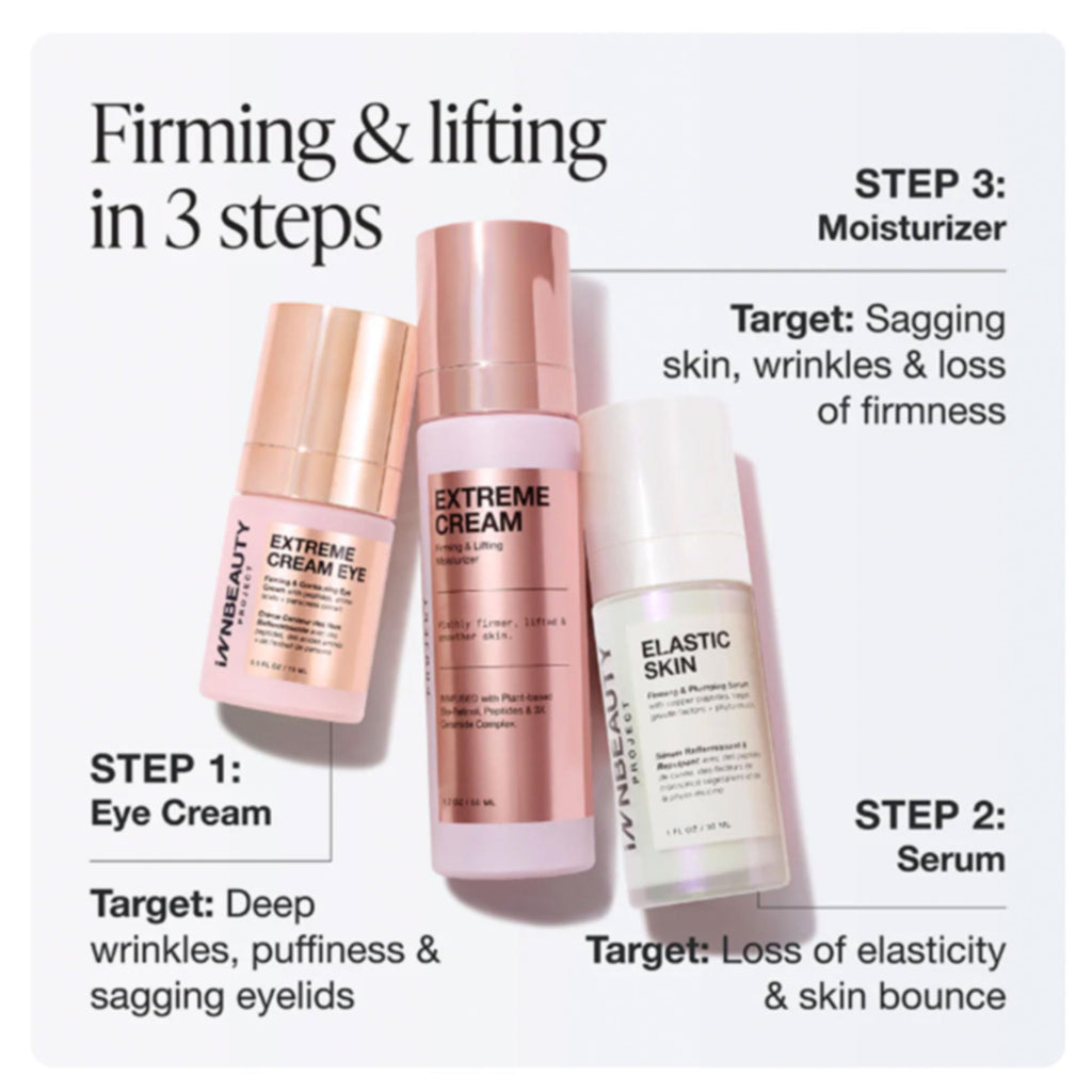Innbeauty Project Elastic Skin Firming & Plumping Growth Factor Serum with Copper Peptides – 1 oz
