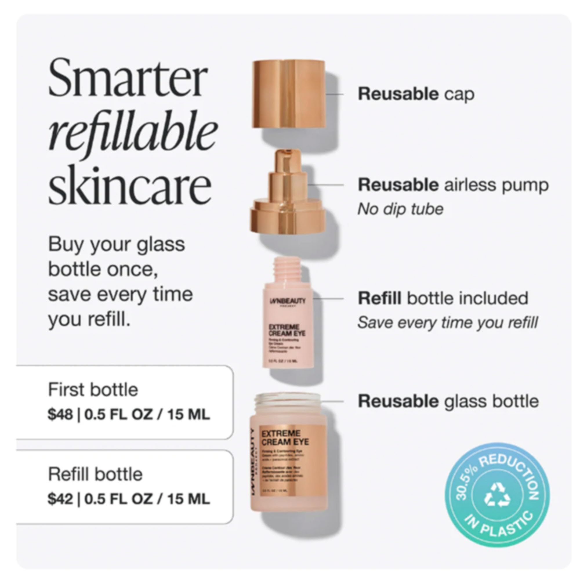 Innbeauty Project Extreme Cream Eye Firming and Contouring—Refillable 0.5 oz with Peptides and Botanicals