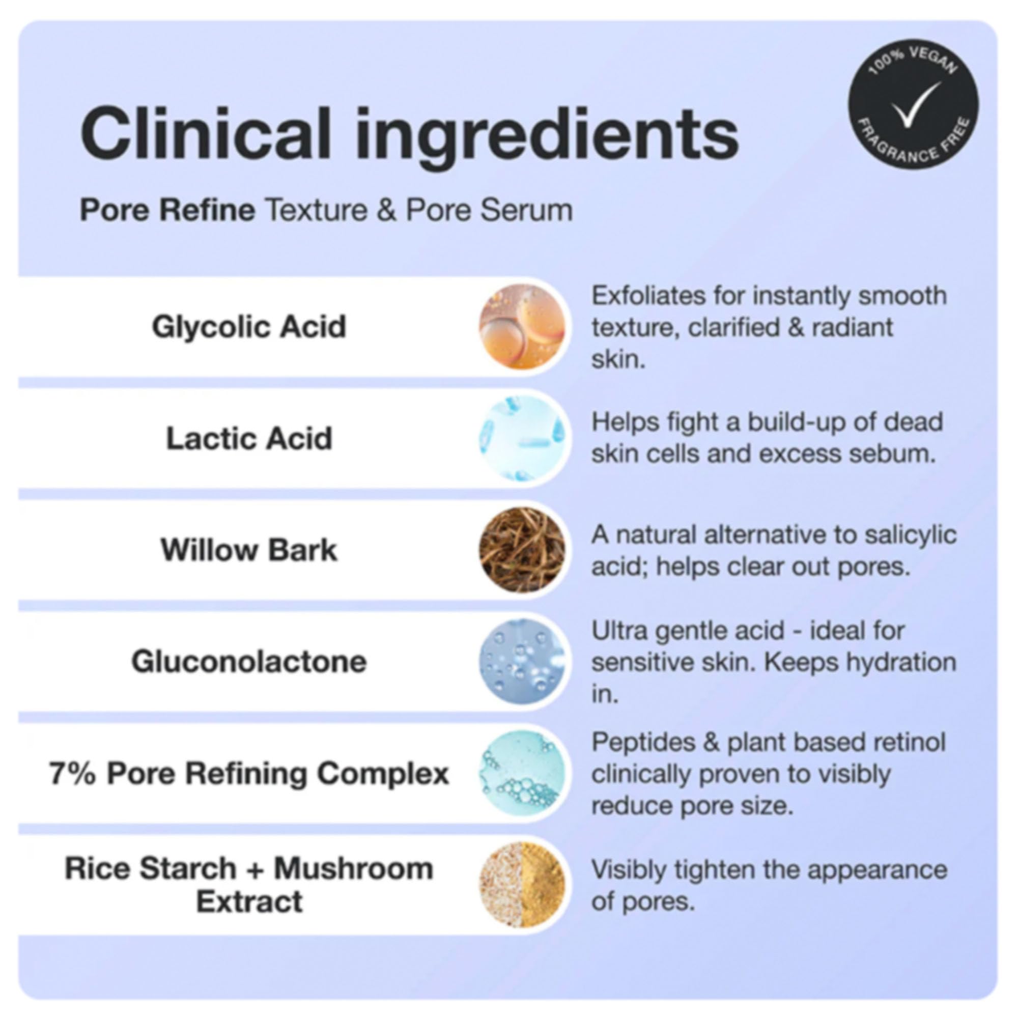INNBEAUTY Project Pore Refine Serum – Pore Tightening & Texture Smoothing, 1 oz