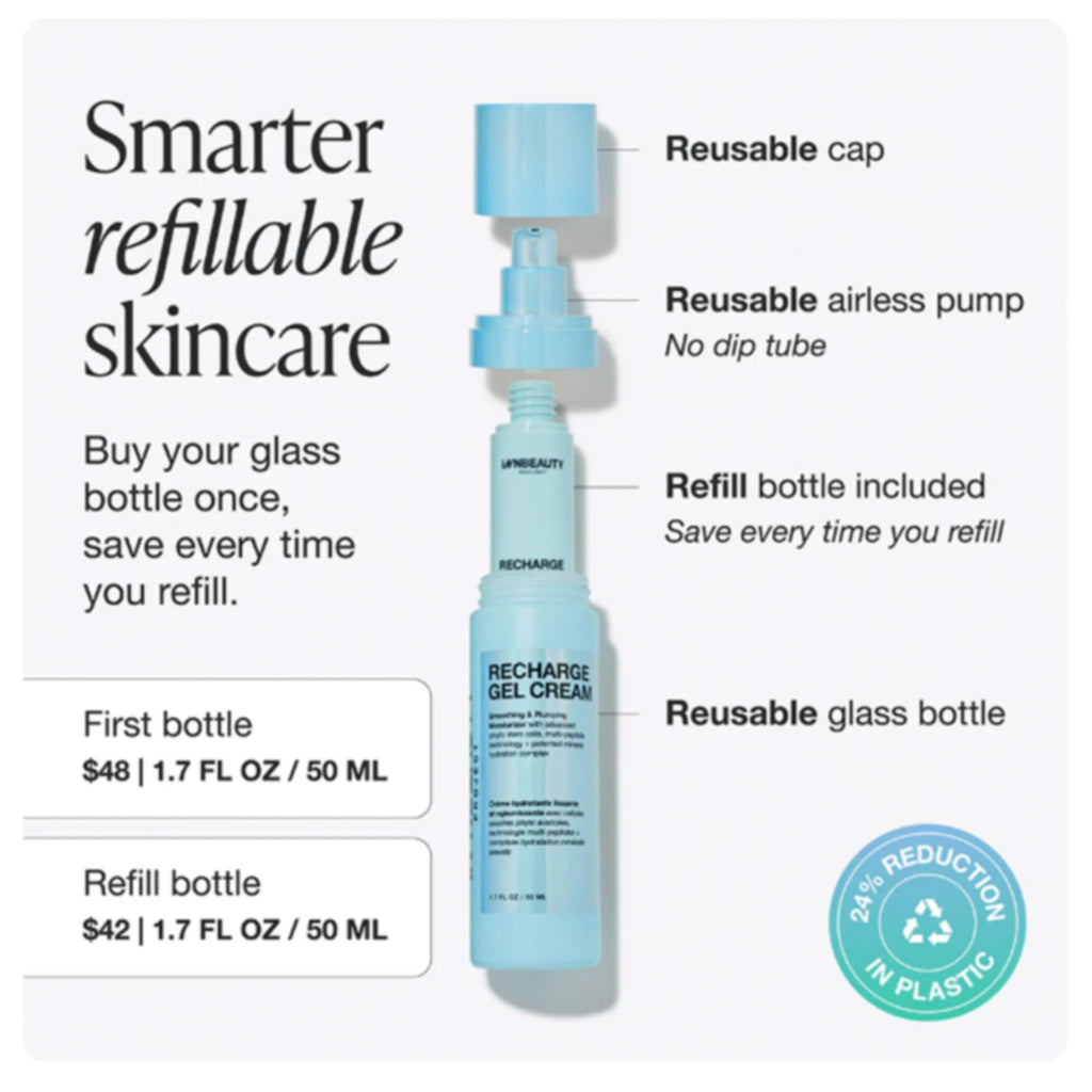 Innbeauty Project Recharge Gel Cream – Lightweight Hydrating Peptide Moisturizer
