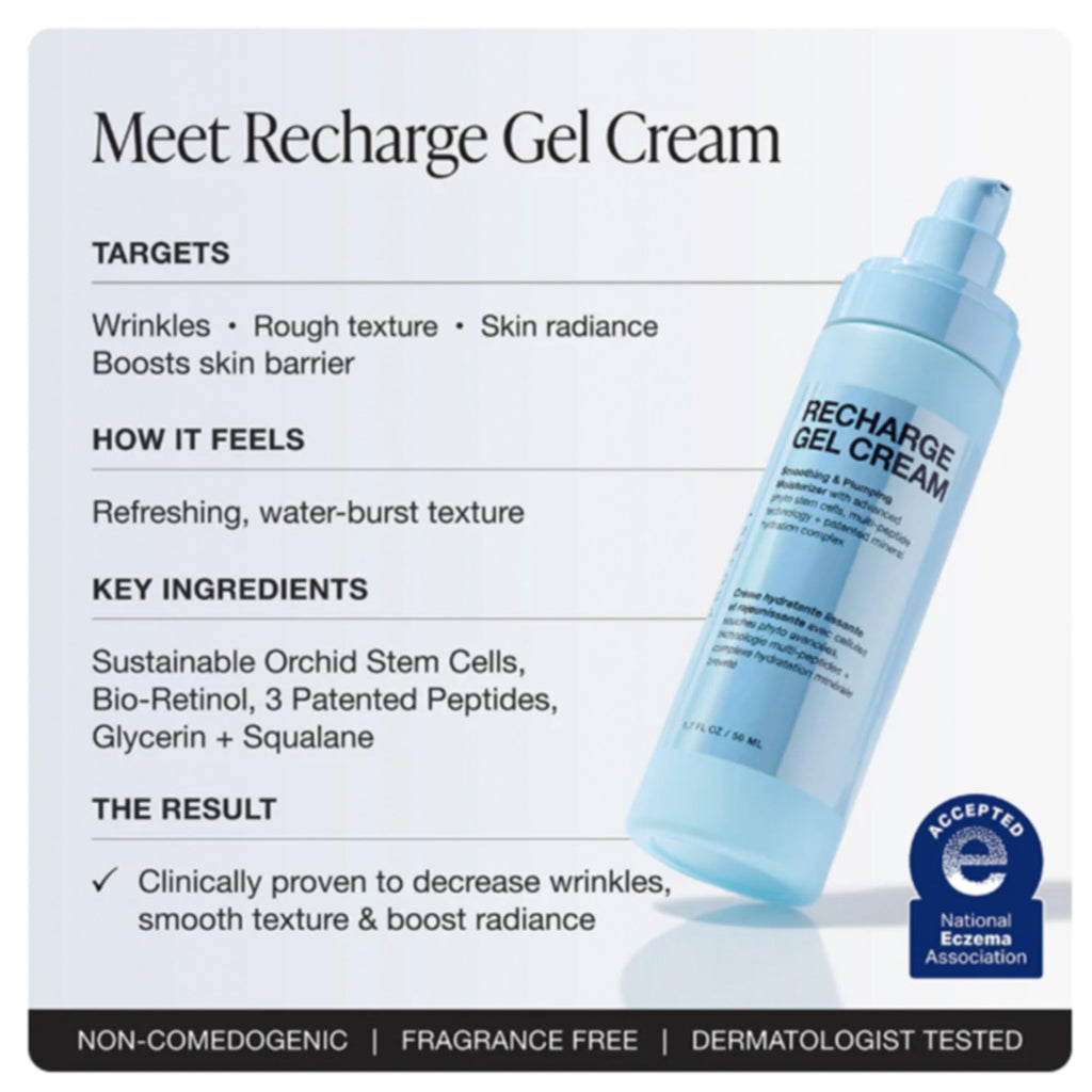 Innbeauty Project Recharge Gel Cream – Lightweight Hydrating Peptide Moisturizer