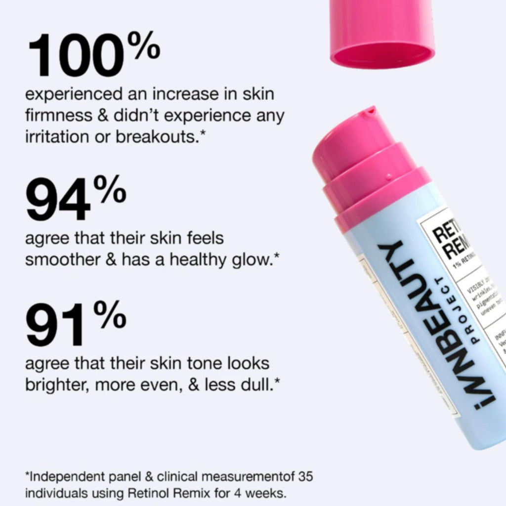 Innbeauty Project Retinol Remix 1% Serum with Peptides & Tranexamic Acid - 1 oz