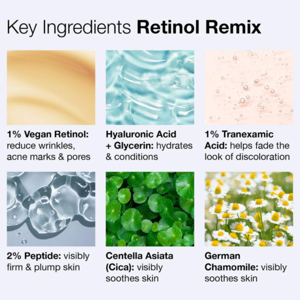 Innbeauty Project Retinol Remix 1% Serum with Peptides & Tranexamic Acid - 1 oz