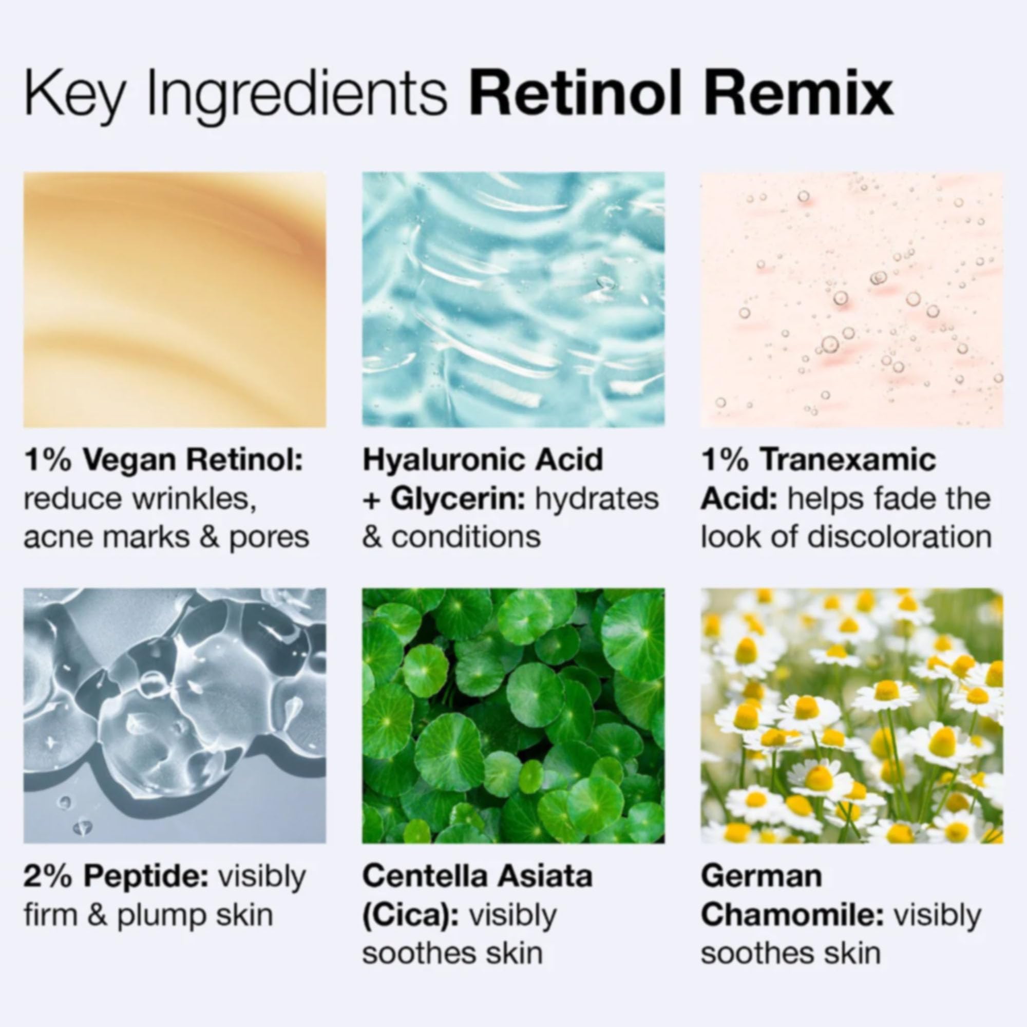 Innbeauty Project Retinol Remix 1% Serum with Peptides & Tranexamic Acid - 1 oz
