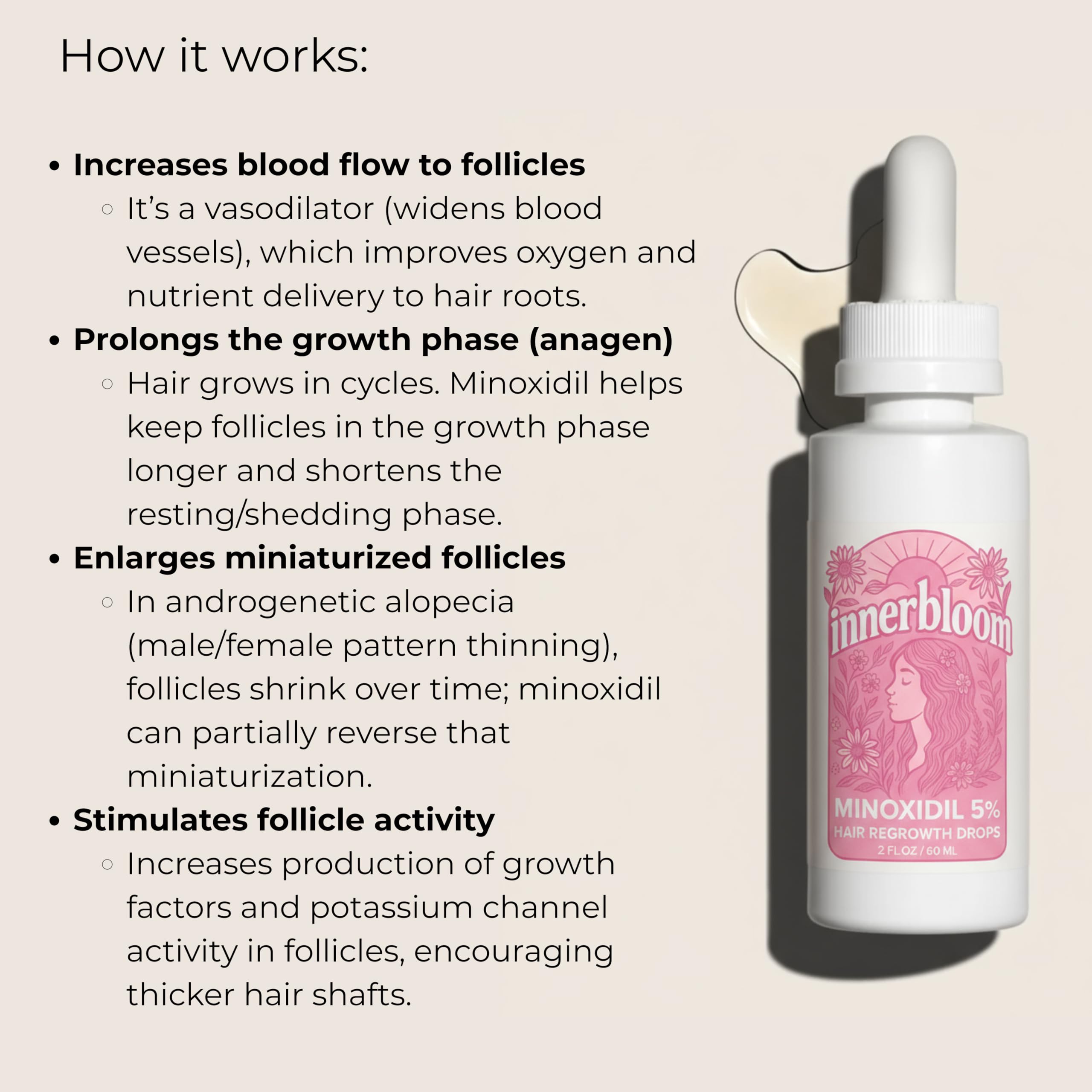 Innerbloom Made in USA 5% Minoxidil for Women – Hair Growth Drops (1 Pack)