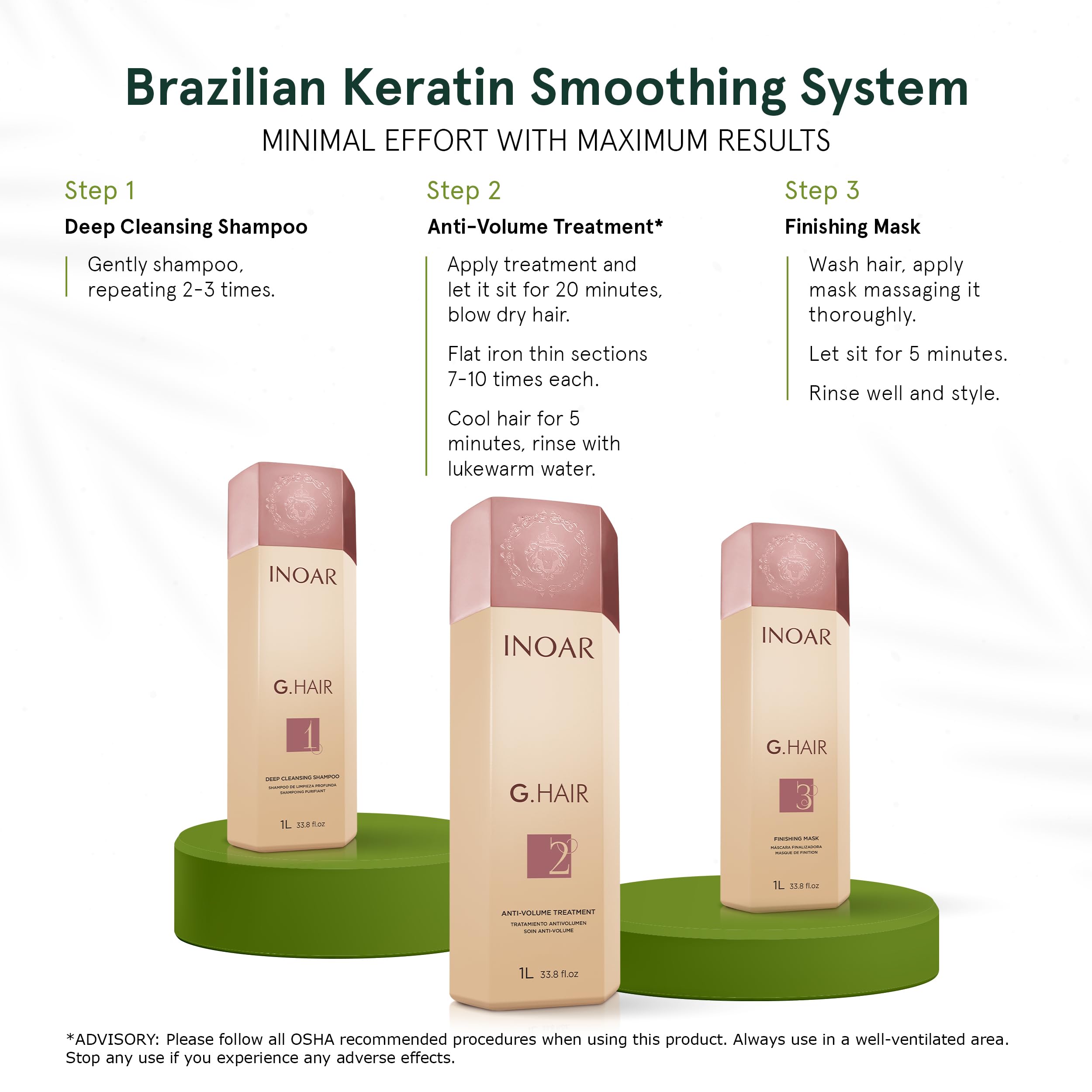 INOAR G.Hair Keratin Smoothing System Set — Deep Cleansing Shampoo, Smoothing Treatment & Finishing Mask (33.8 fl oz each)