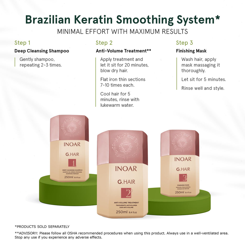 INOAR GHair Premium Keratin Step 2 — Intense Frizz Reduction & Hair Smoothing, 6.7 Fl Oz