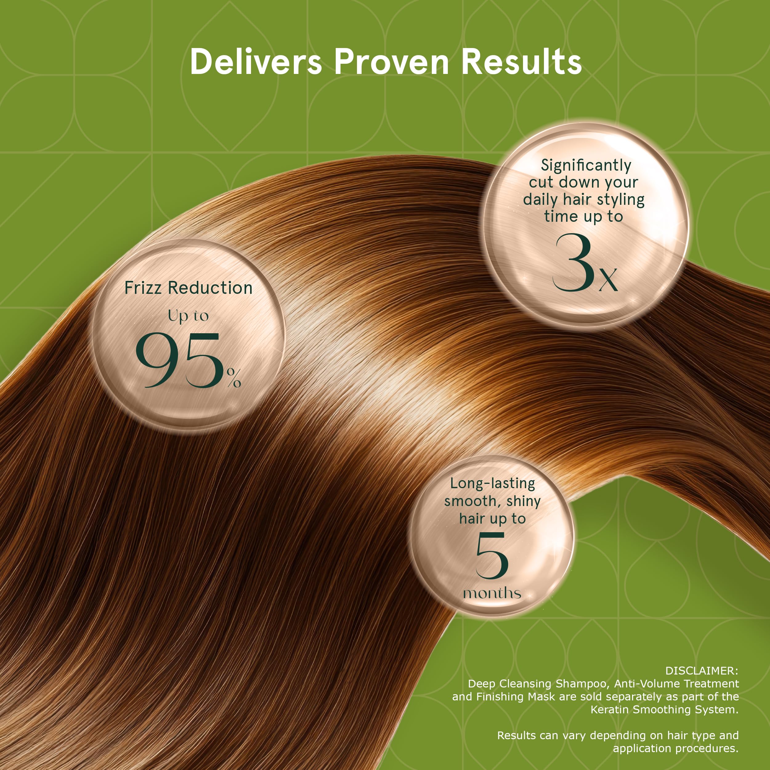 INOAR Moroccan Premium Treatment Step 2 – Keratin with White Clay & Cocoa Oil for Frizz Reduction & Hair Smoothing