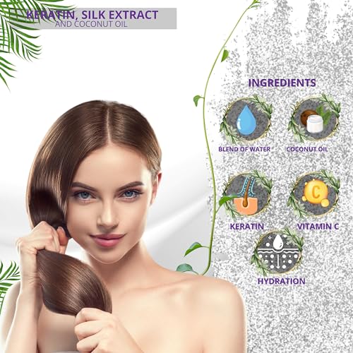 Inova Professional Silk Keratin Shampoo & Conditioner Set — Sulfate-Free, Color-Safe, Gray, 3.4 fl oz