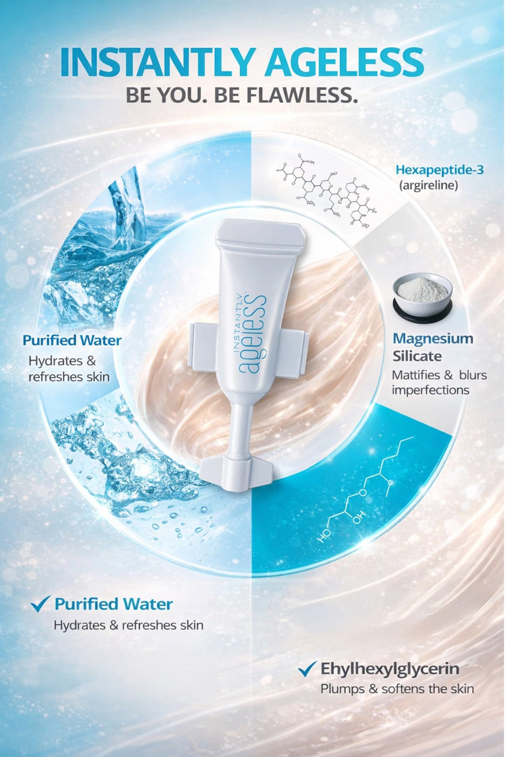 Instantly Ageless - Instant Face Lift Cream with Vitamin C | Eye Puffiness & Wrinkle Tightener (10 Vials)