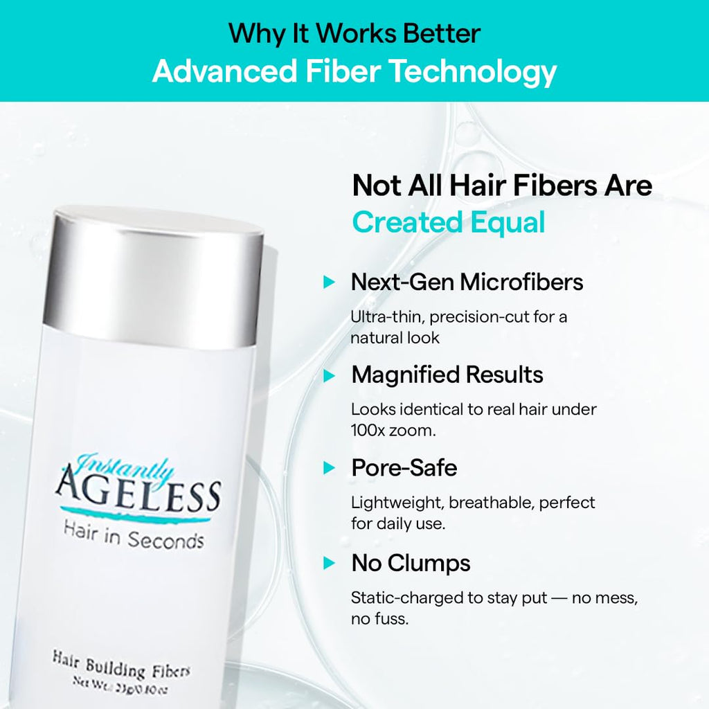 Instantly Ageless Hair in Seconds Hair Building Fibers – Fuller Look for Thinning Hair & Gray Coverage – 0.83 oz (23 g) – Grey