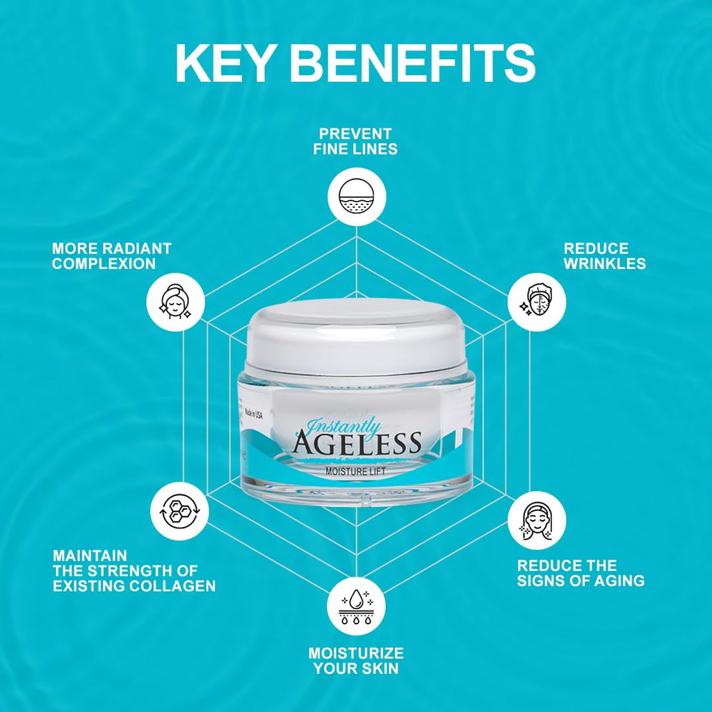 Instantly Ageless Moisture Lift – Argireline Peptide Face Moisturizer, 1.7 oz