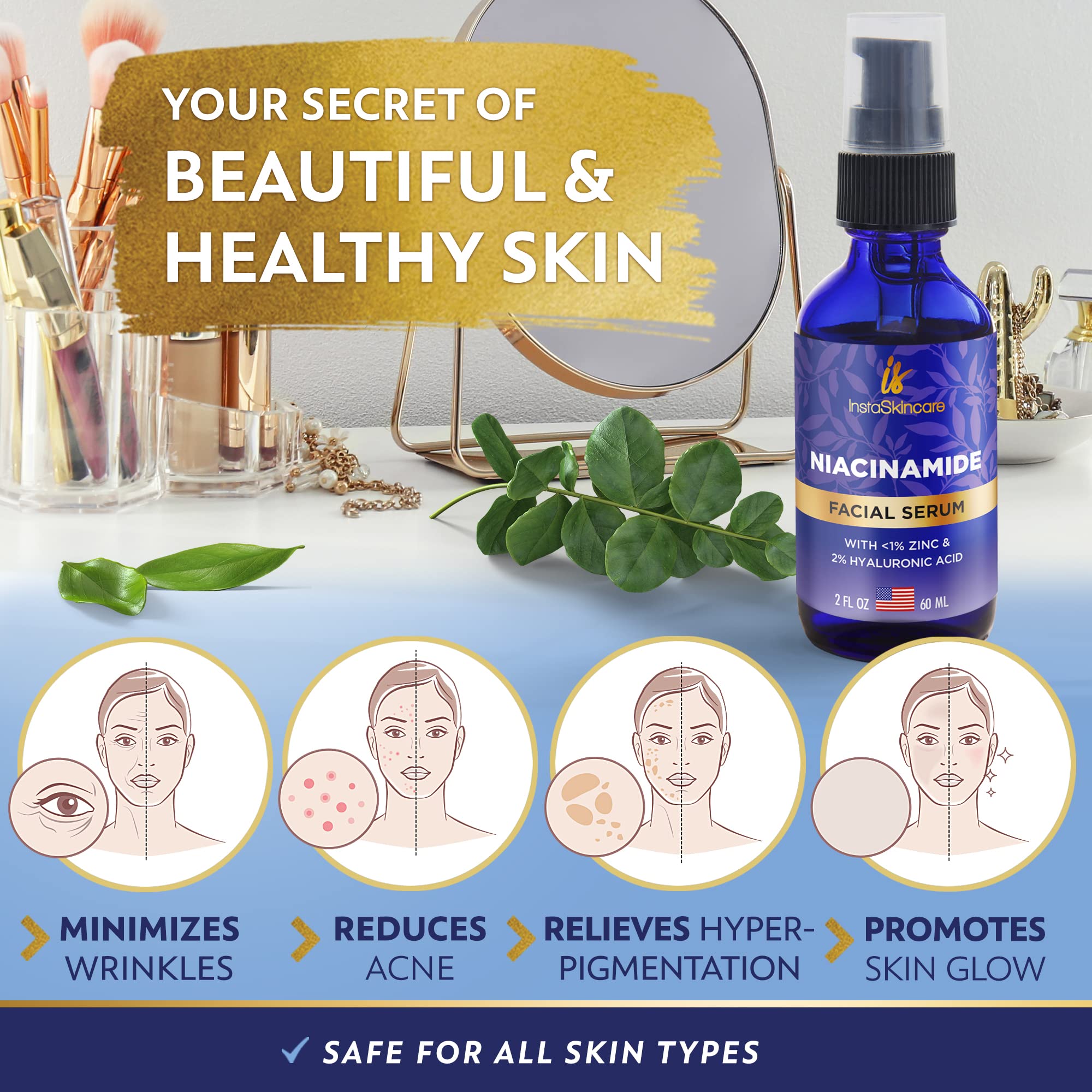 InstaSkincare Niacinamide Serum 2oz – 10% Niacinamide + 1% Zinc for Brightening, Hydration & Even Tone