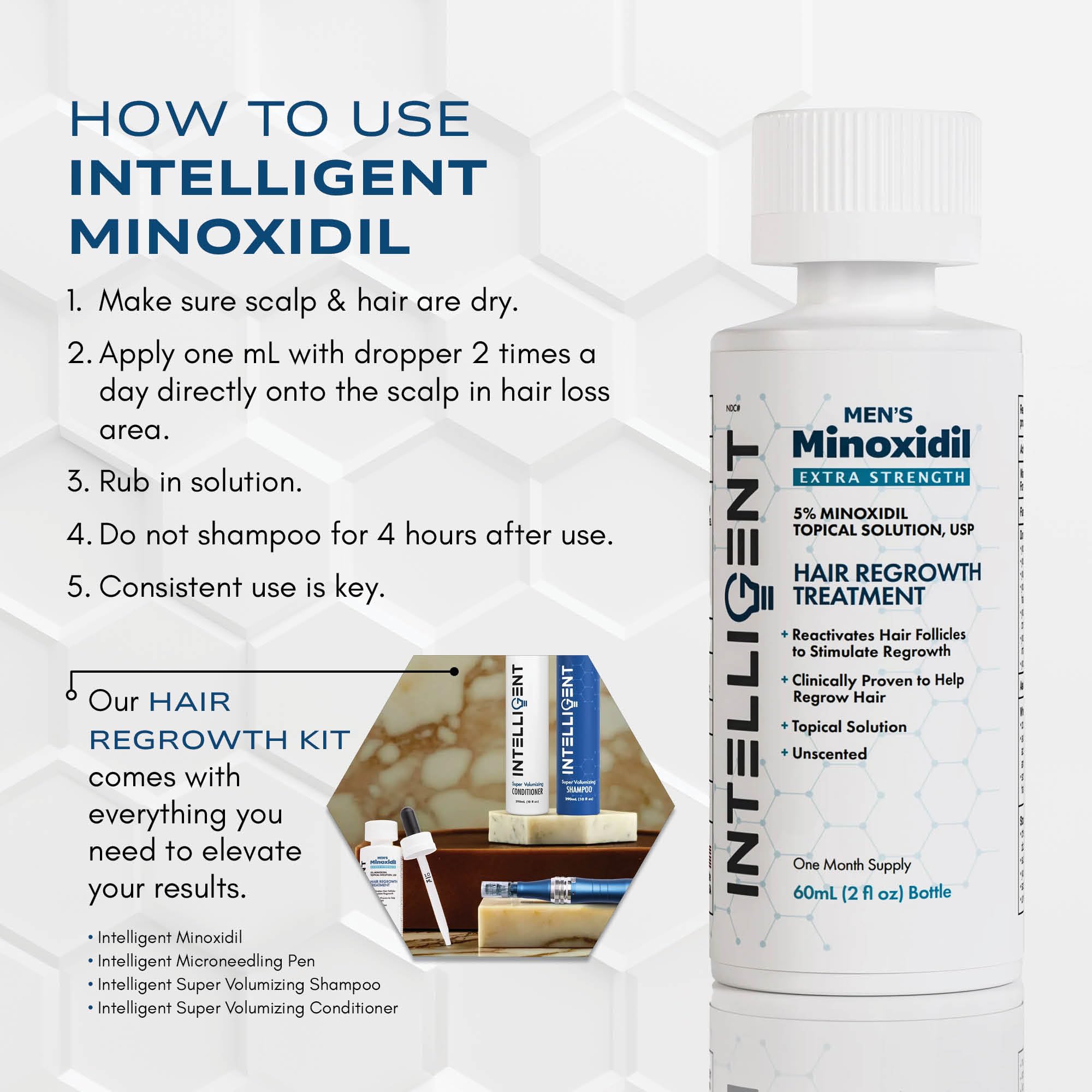 Intelligent Minoxidil | Fast-Drying, No-Grease 5% Topical Hair Regrowth for Men | 2 fl oz