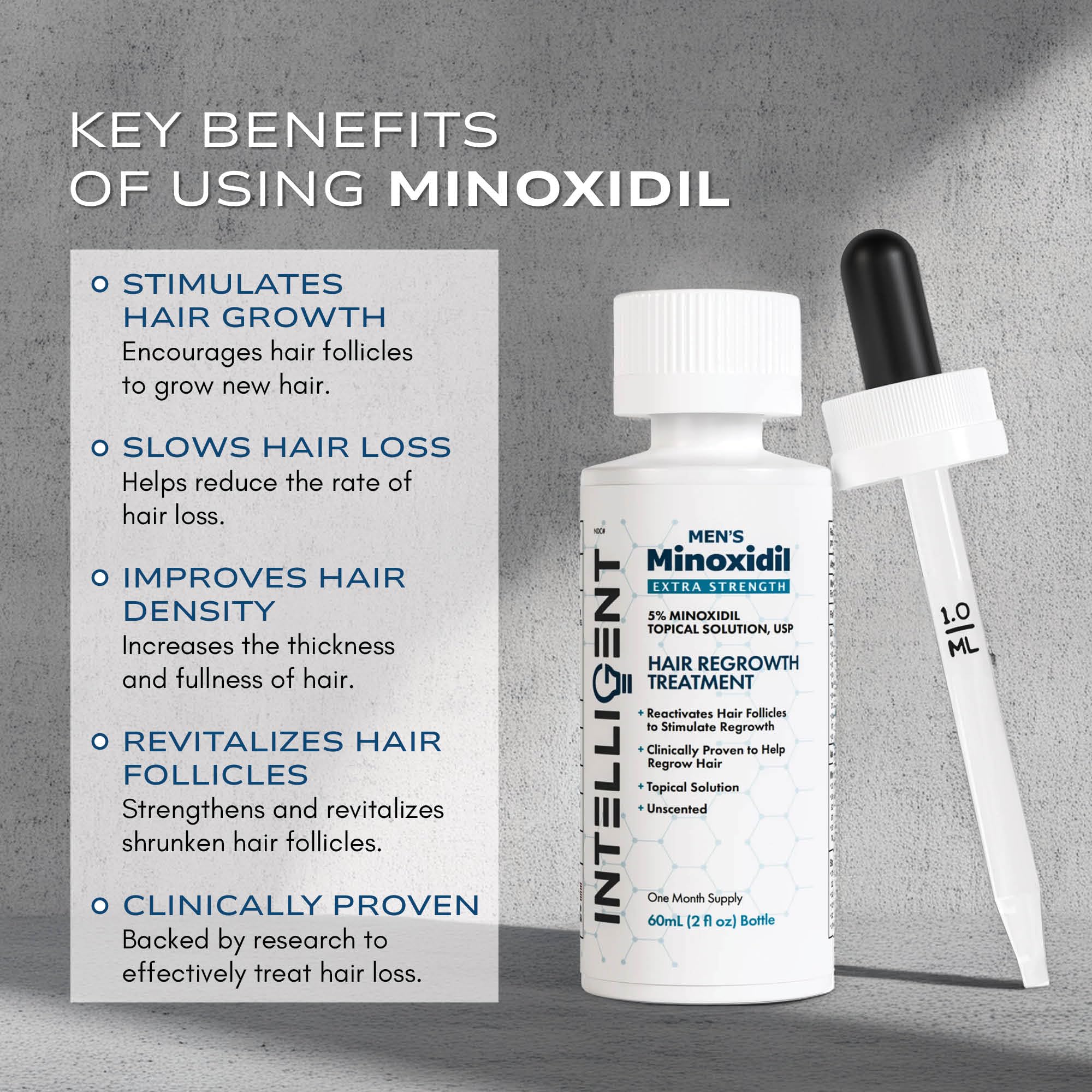 Intelligent Minoxidil | Fast-Drying, No-Grease 5% Topical Hair Regrowth for Men | 2 fl oz