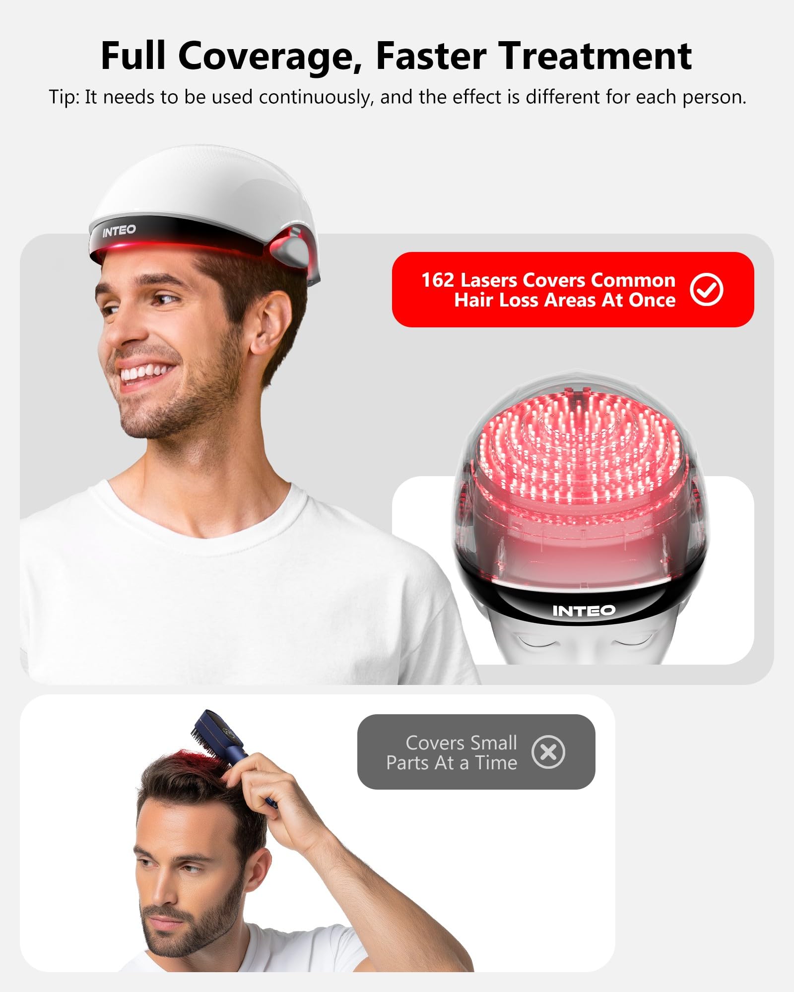INTEO 162-Laser Red Light Hair Growth Cap – Wireless, FDA-Cleared Hair Growth Helmet for Men & Women