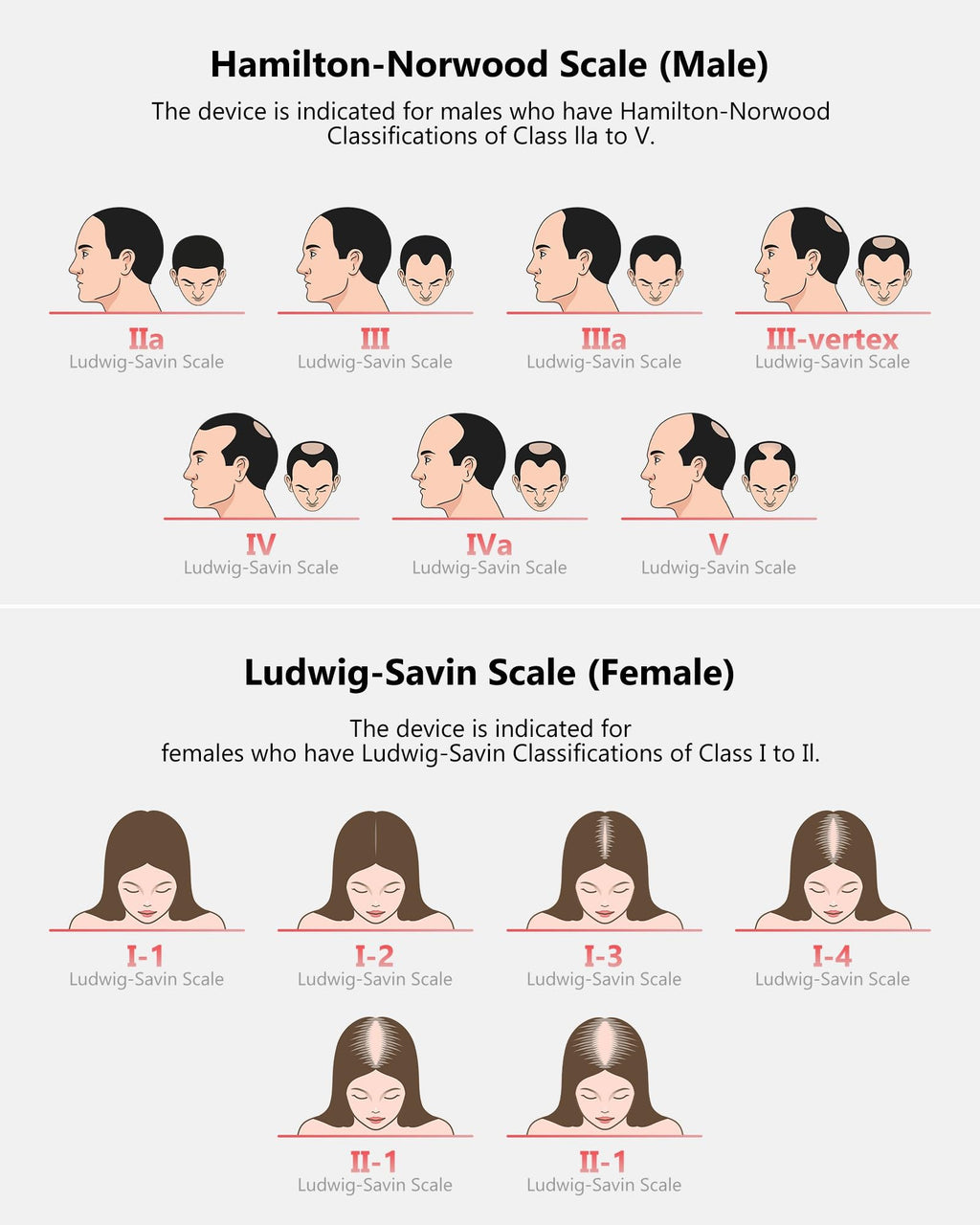 INTEO 162-Laser Red Light Hair Growth Cap – Wireless, FDA-Cleared Hair Growth Helmet for Men & Women