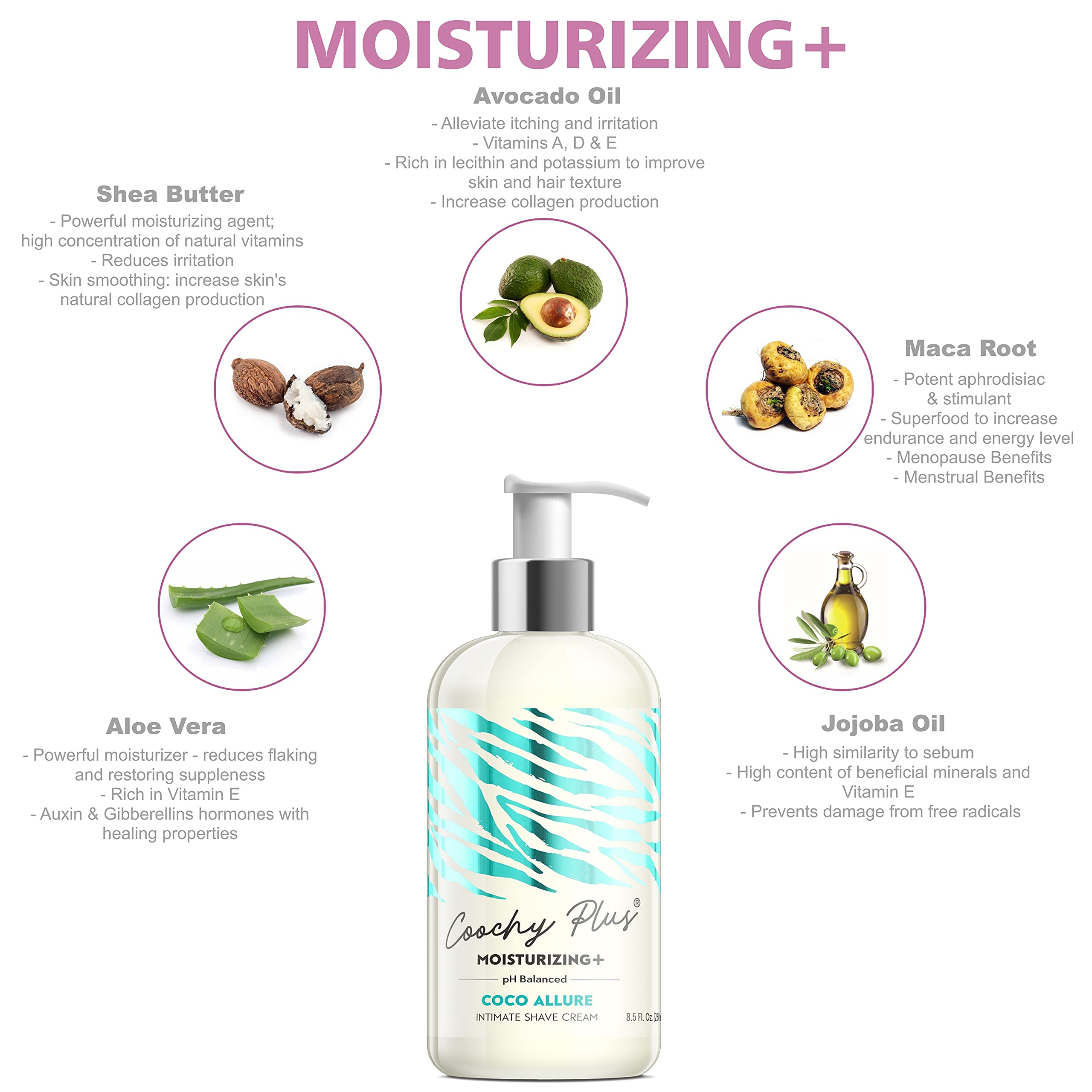 IntiMD Coochy Plus Coco Allure Kit – Shave Cream & Anti-Chafe Lotion