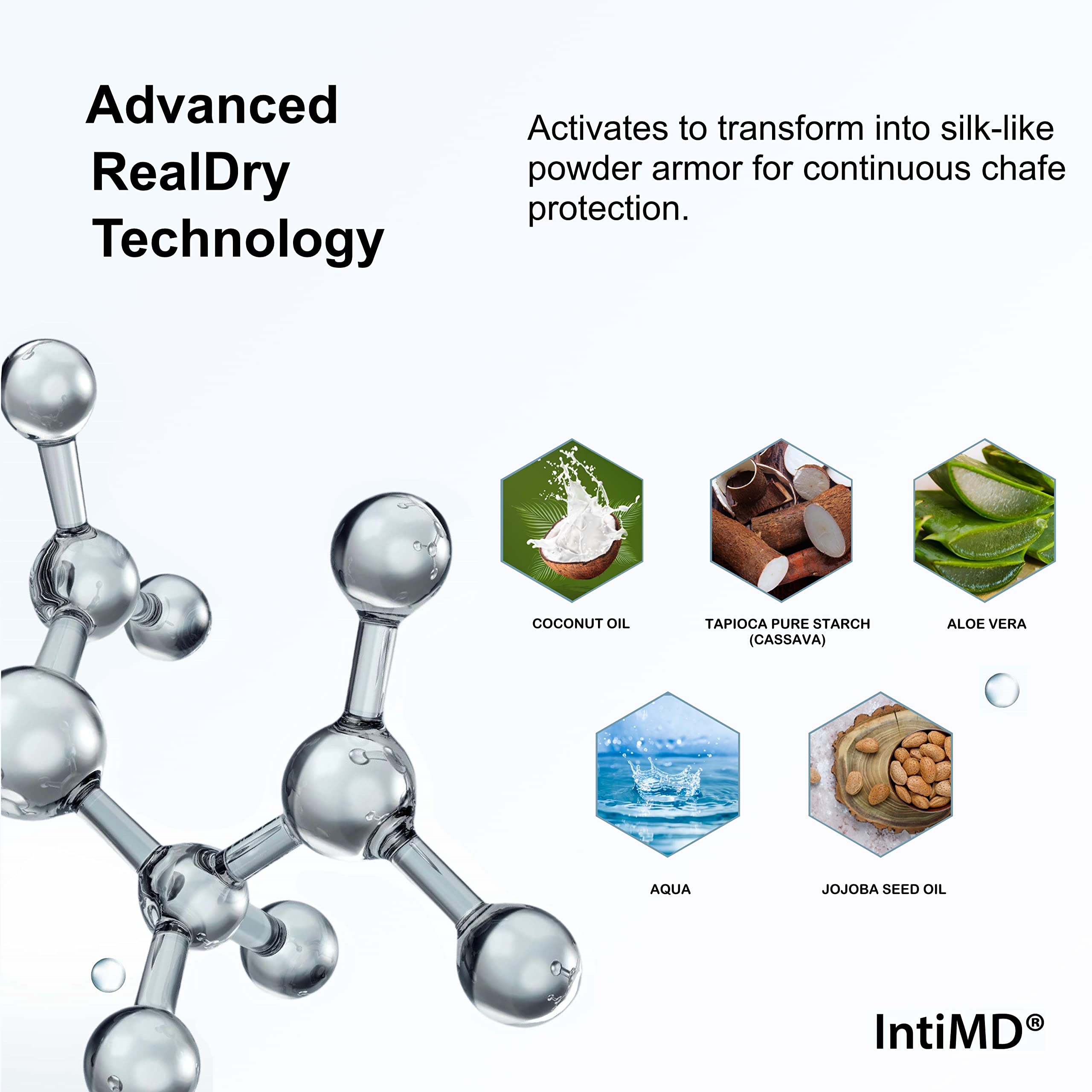 IntiMD Coochy Plus Fragrance Free & Chafe Lotion Kit – Intimate Shave Cream + Anti-Chafe Solution