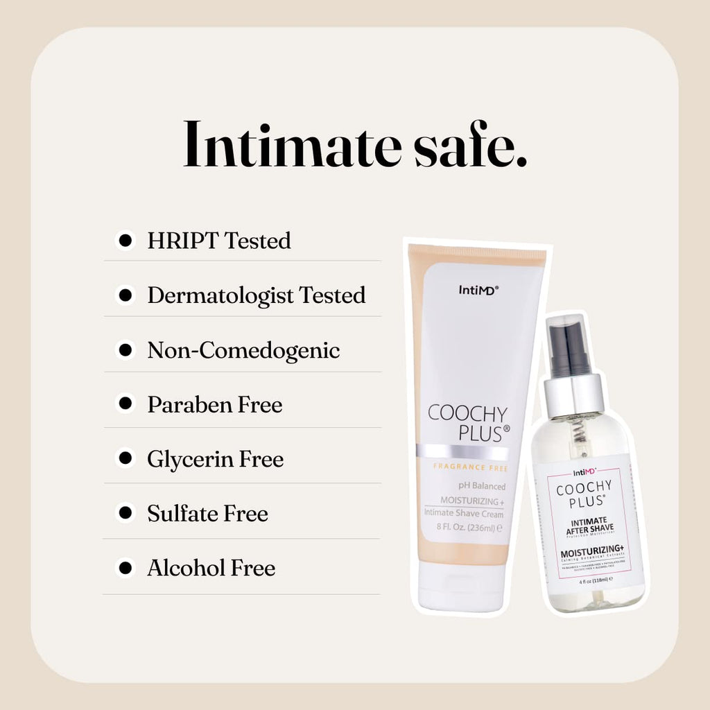 IntiMD Coochy Plus Intimate Shaving Kit – Fragrance-Free, Antioxidant Formula for Razor Burn & Ingrown Hairs