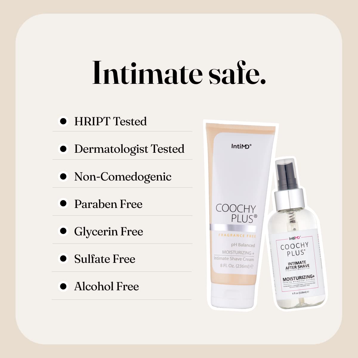 IntiMD Coochy Plus Intimate Shaving Kit – Fragrance-Free, Antioxidant Formula for Razor Burn & Ingrown Hairs