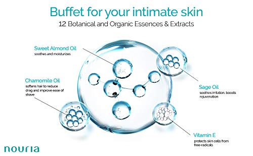 IntiMD Coochy Plus HydroLock 3-Step Shave Gift Set | Nouria Pre-Shave Elixir Oil, Coco Allure Shave Cream, After Shave Mist